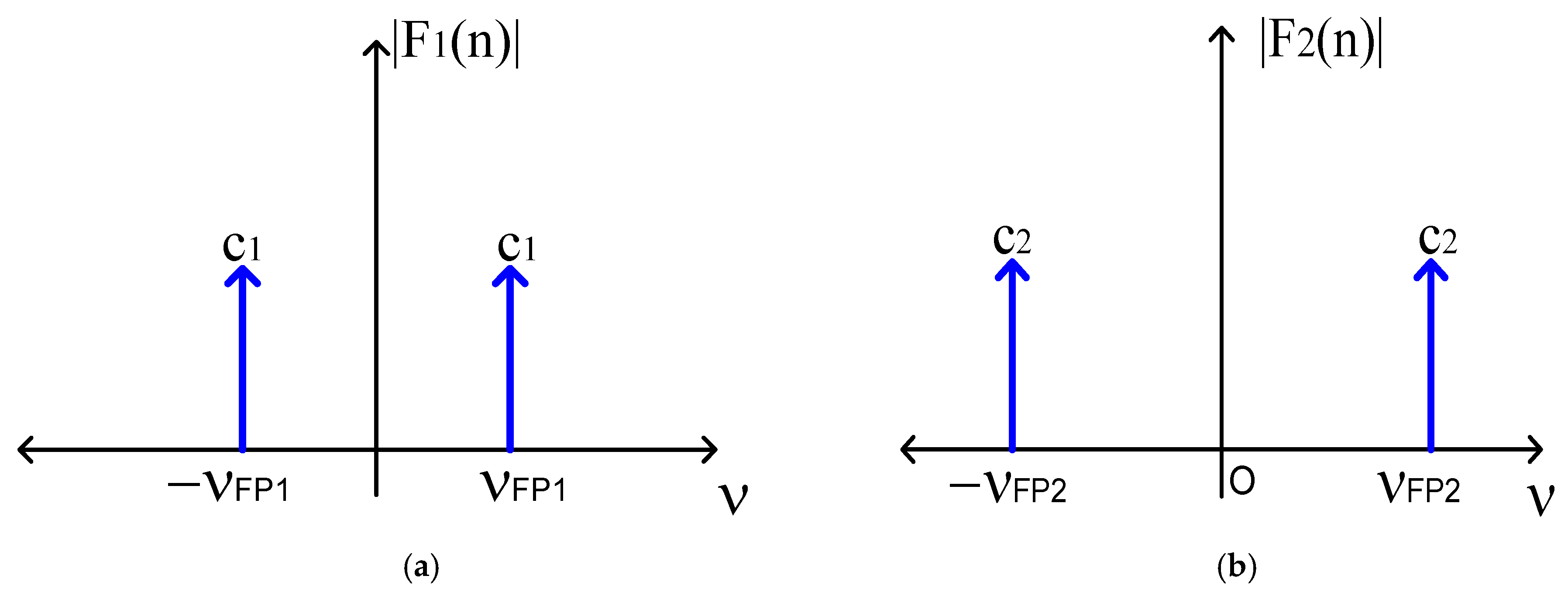 Sensors 20 00453 g003