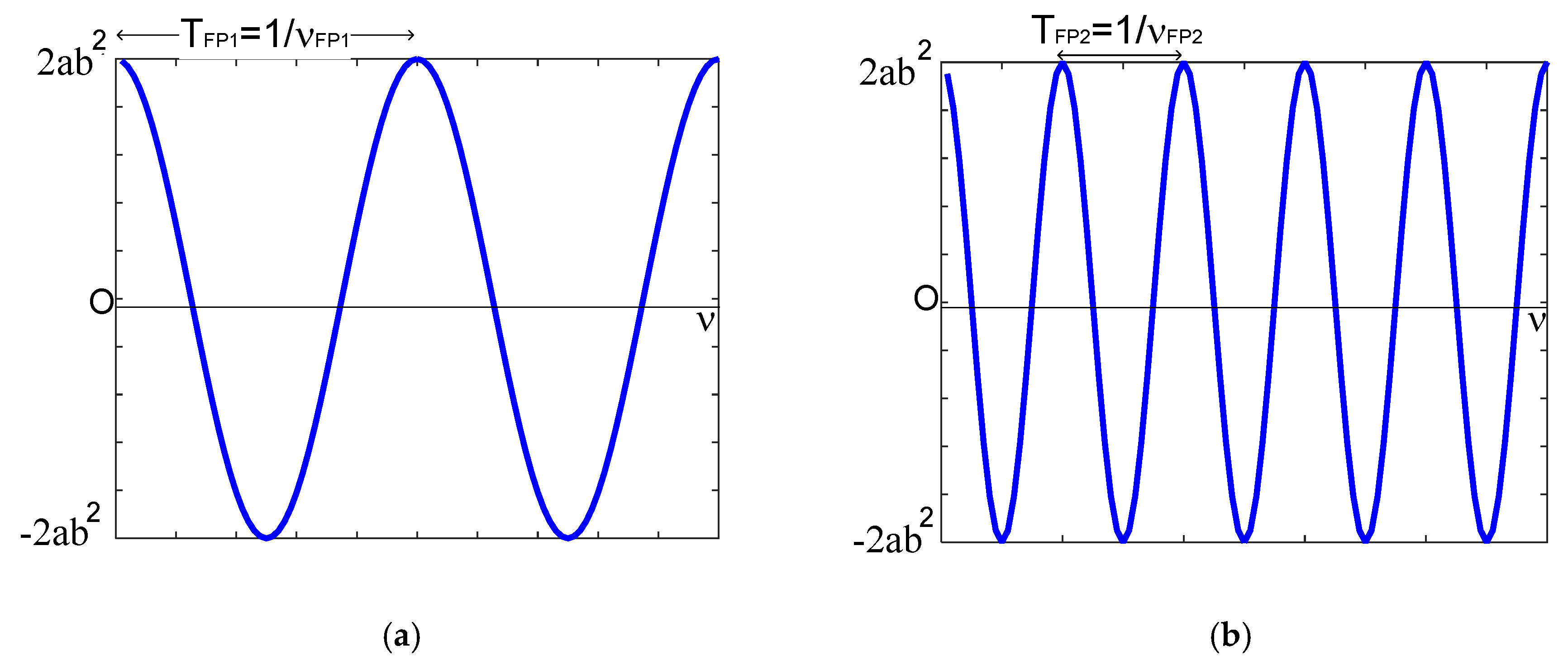Sensors 20 00453 g004