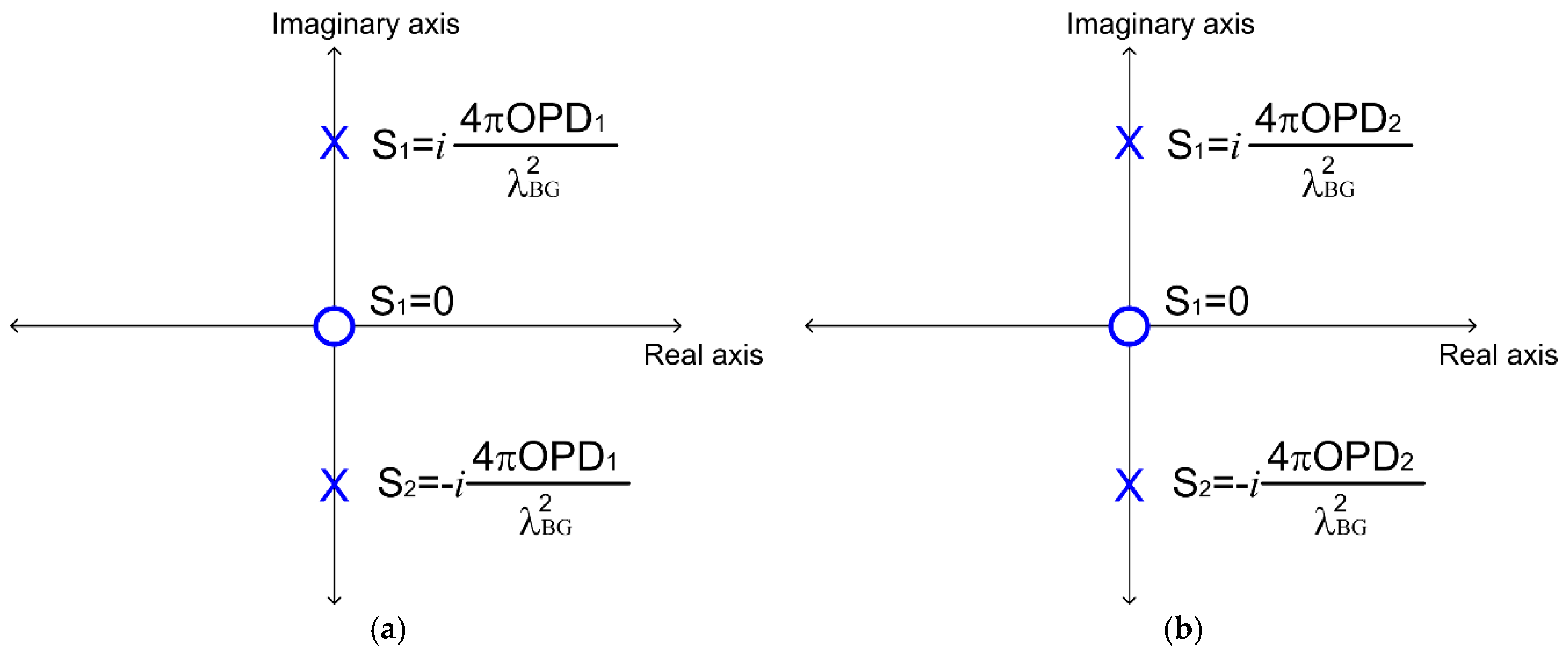 Sensors 20 00453 g005