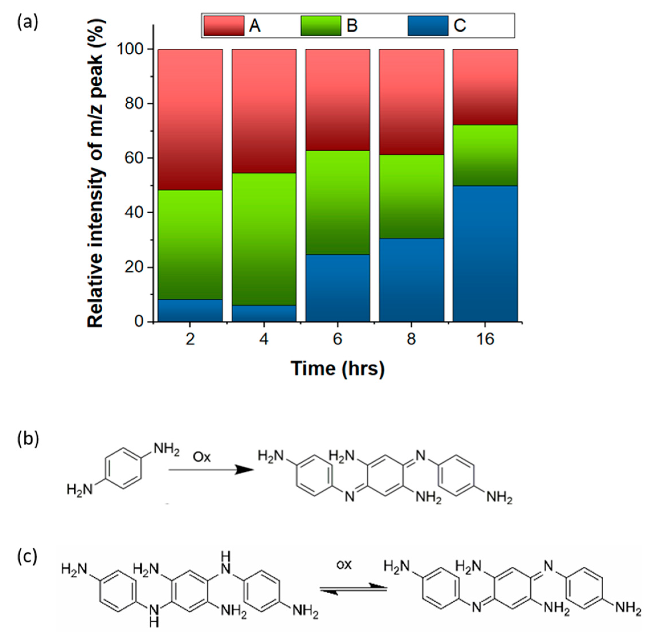 Sensors 20 00477 g001