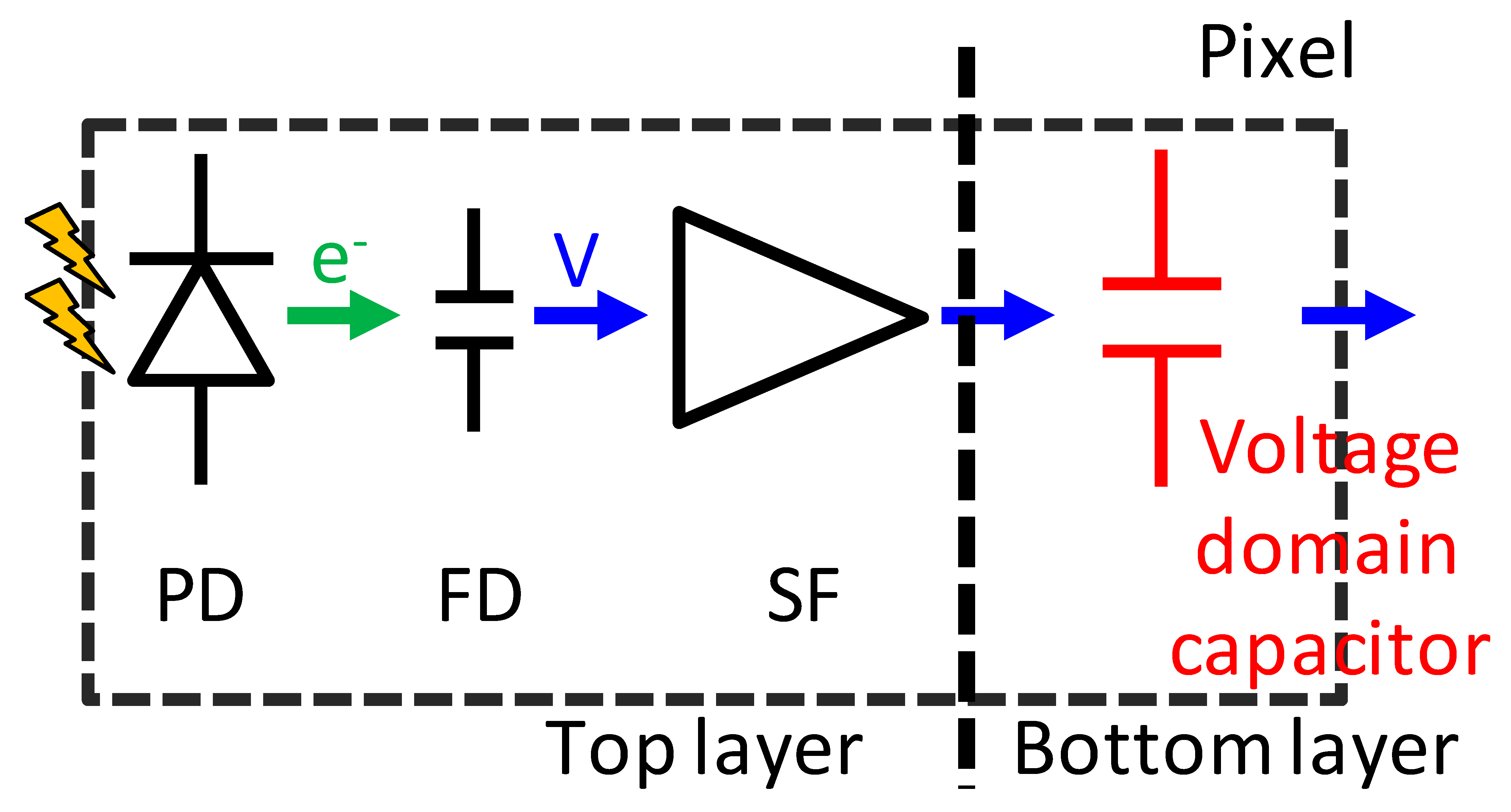 Sensors 20 00486 i003