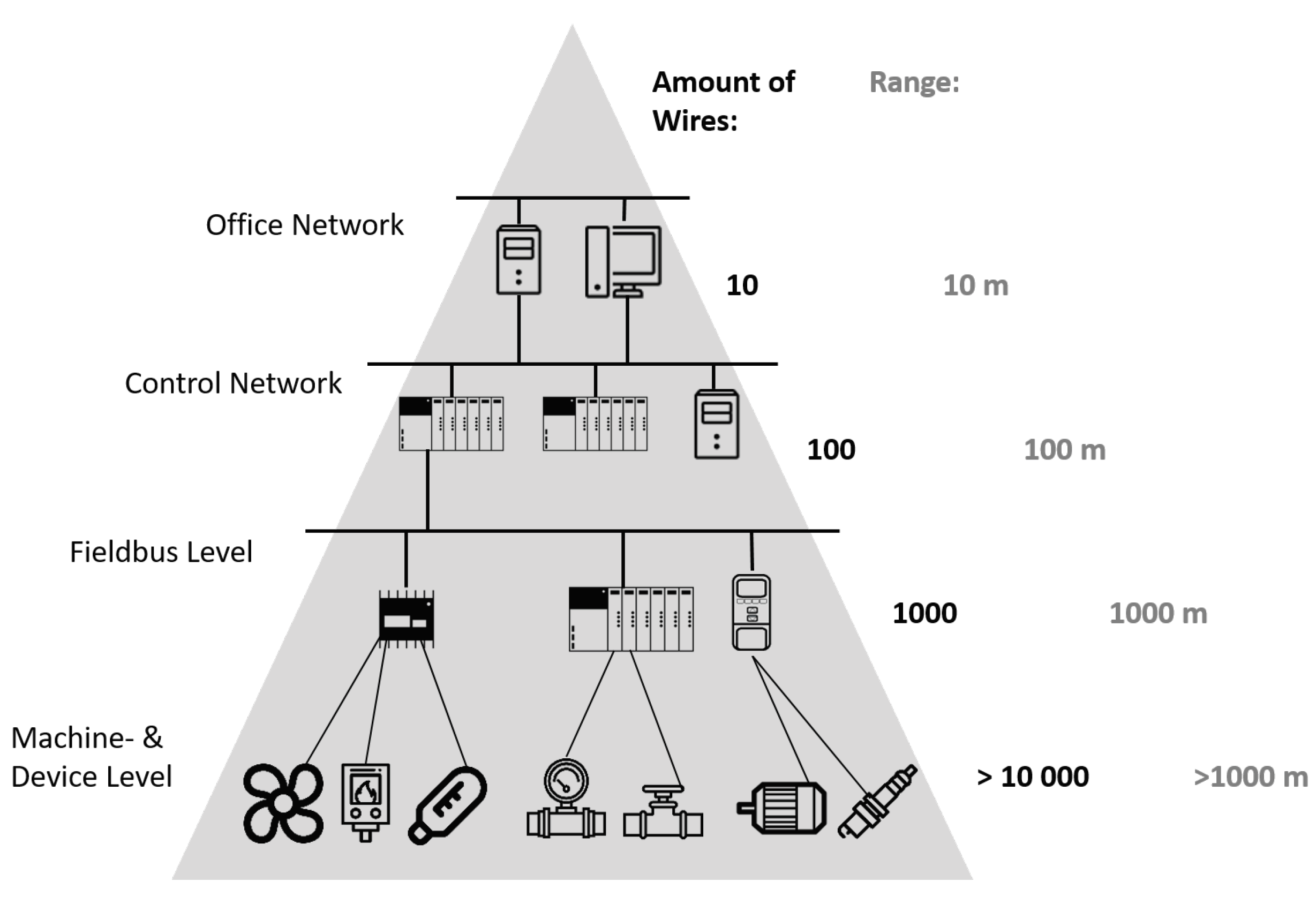 Sensors 20 00488 g001