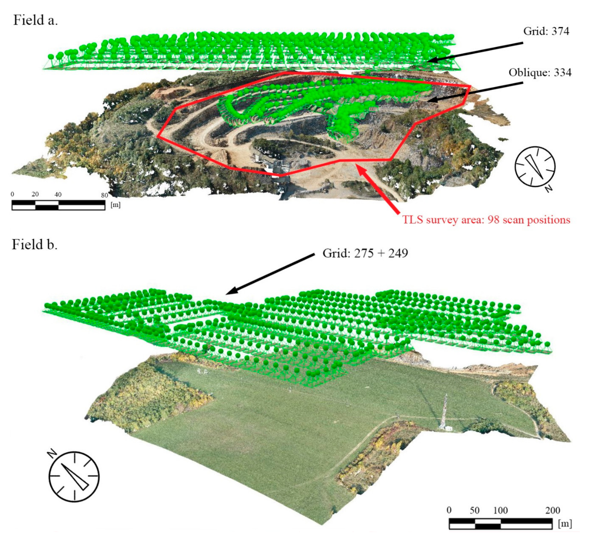 Sensors 20 00489 g005