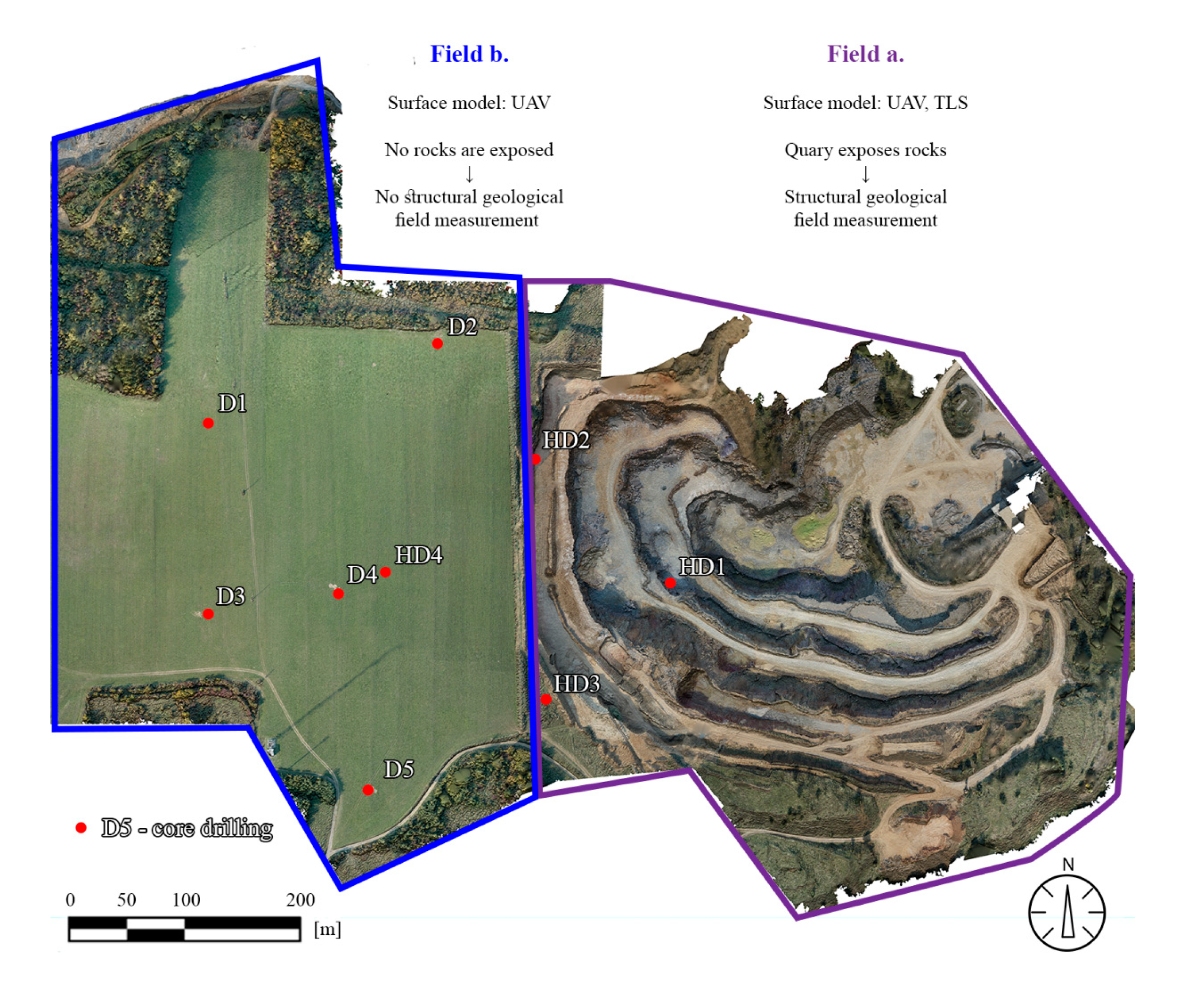 Sensors 20 00489 g007