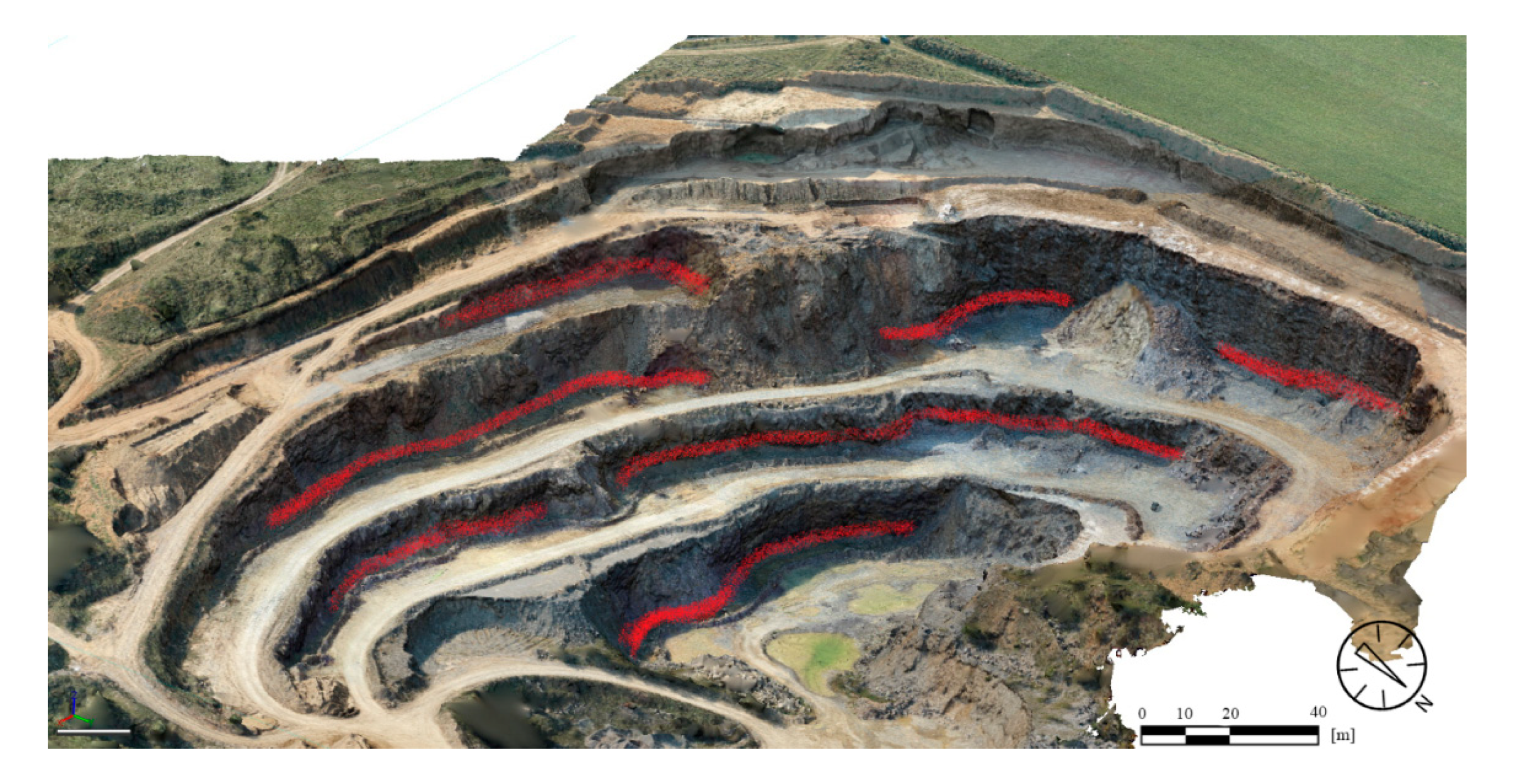 Sensors 20 00489 g008