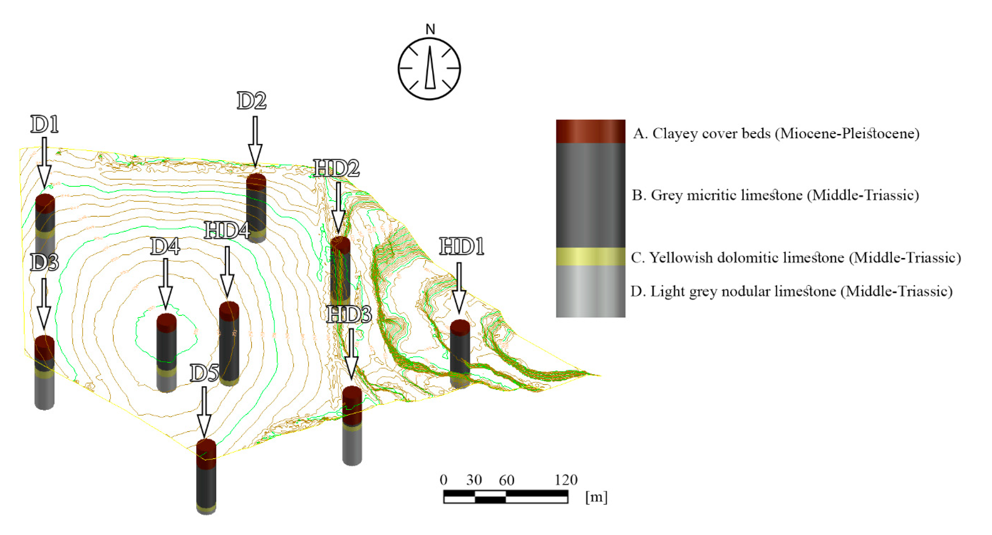 Sensors 20 00489 g010