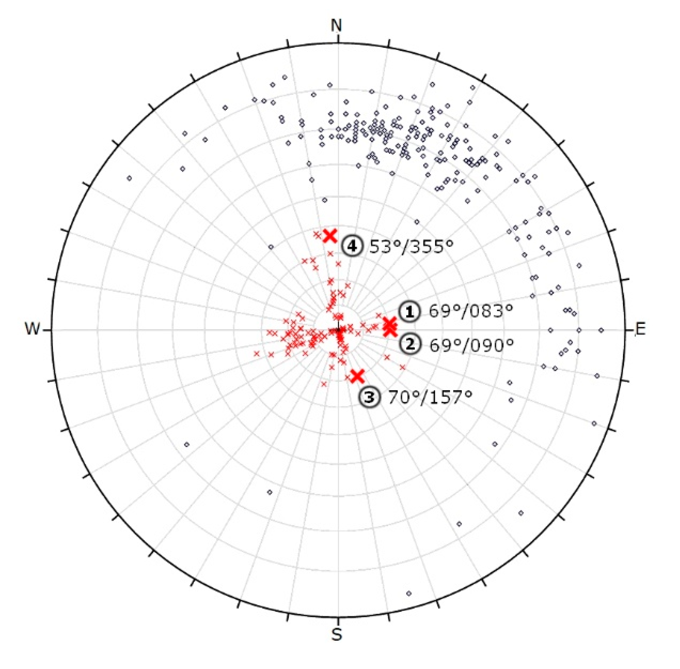 Sensors 20 00489 g011