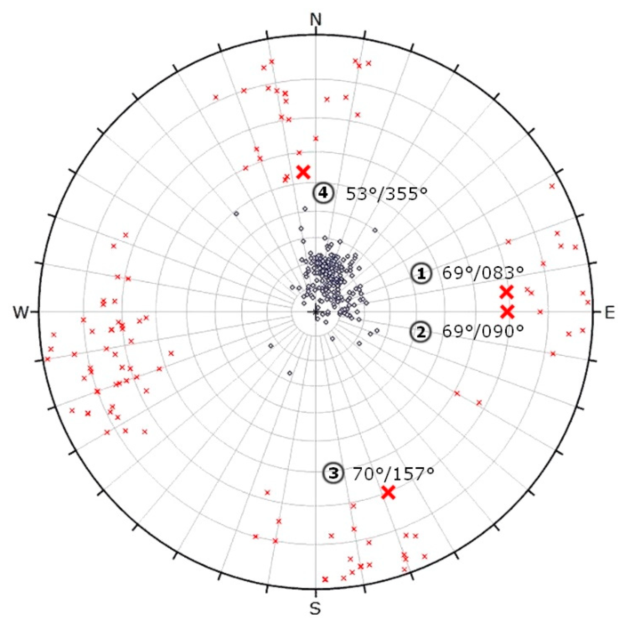 Sensors 20 00489 g012