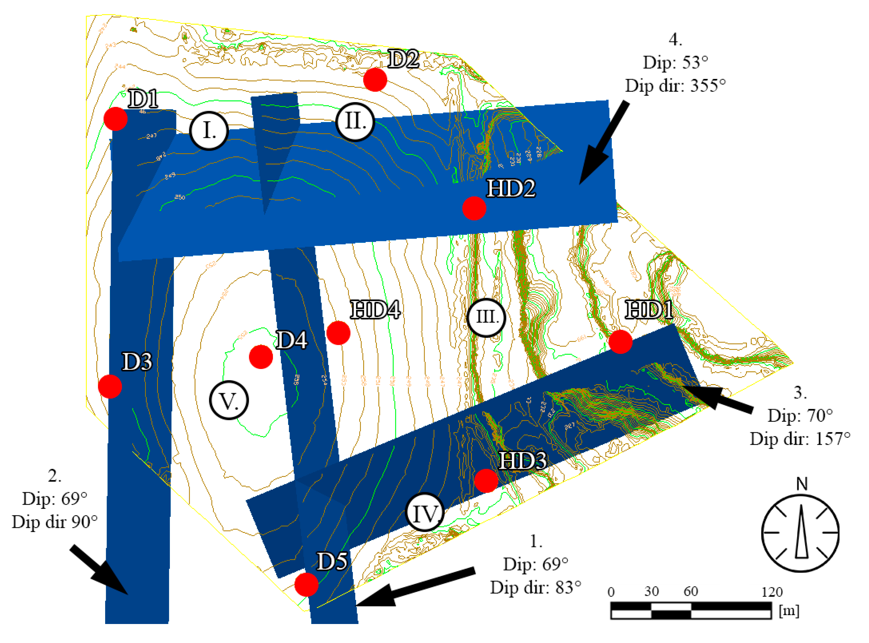 Sensors 20 00489 g015