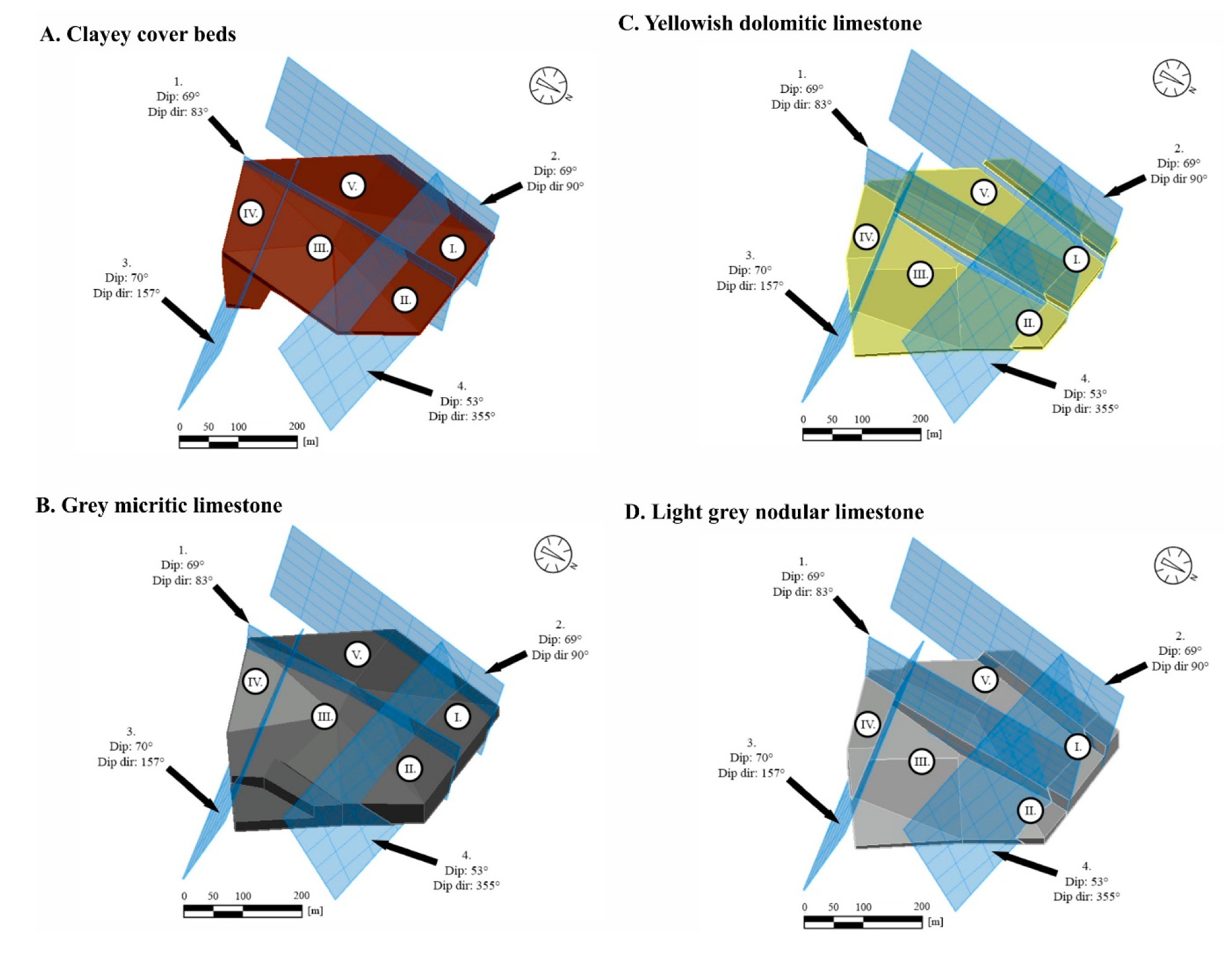 Sensors 20 00489 g017