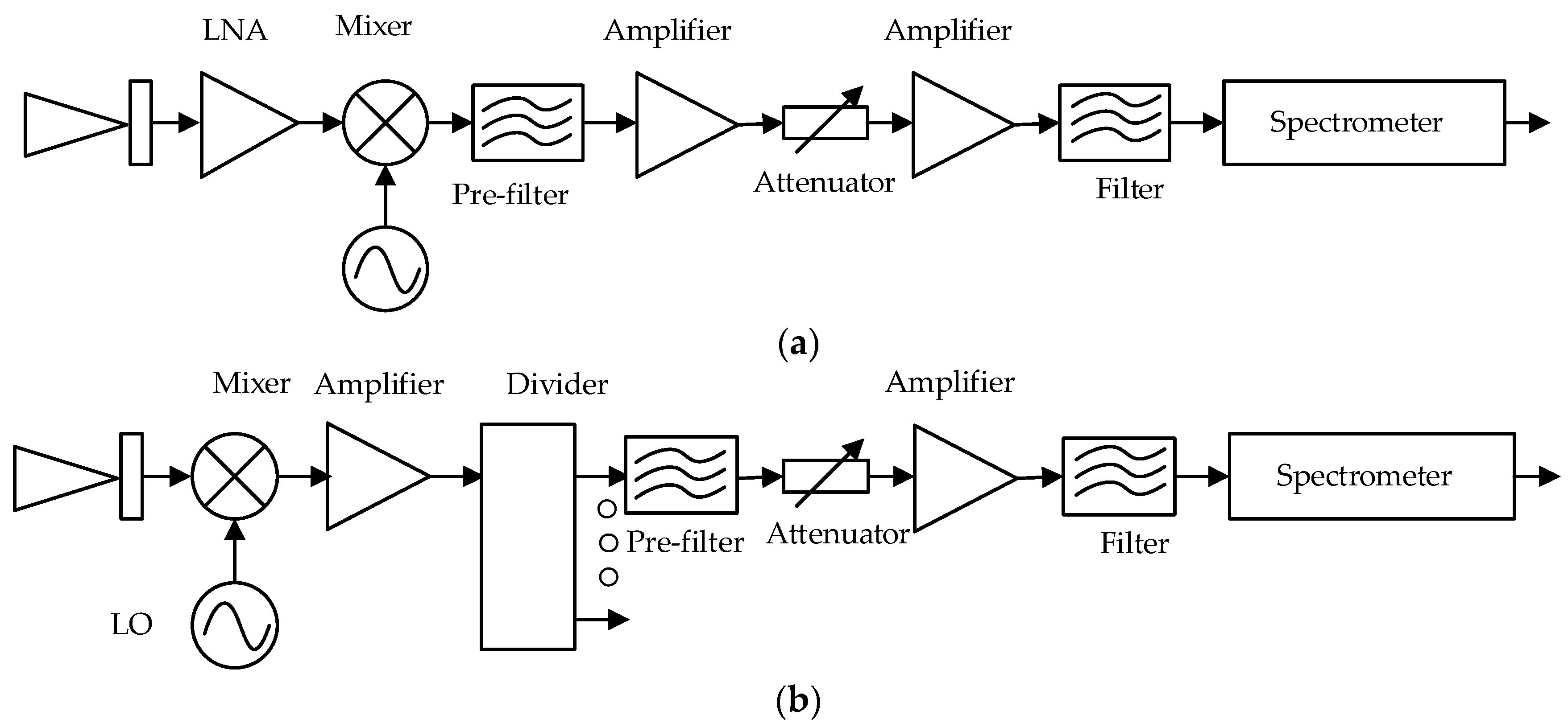 Sensors 20 00498 g002