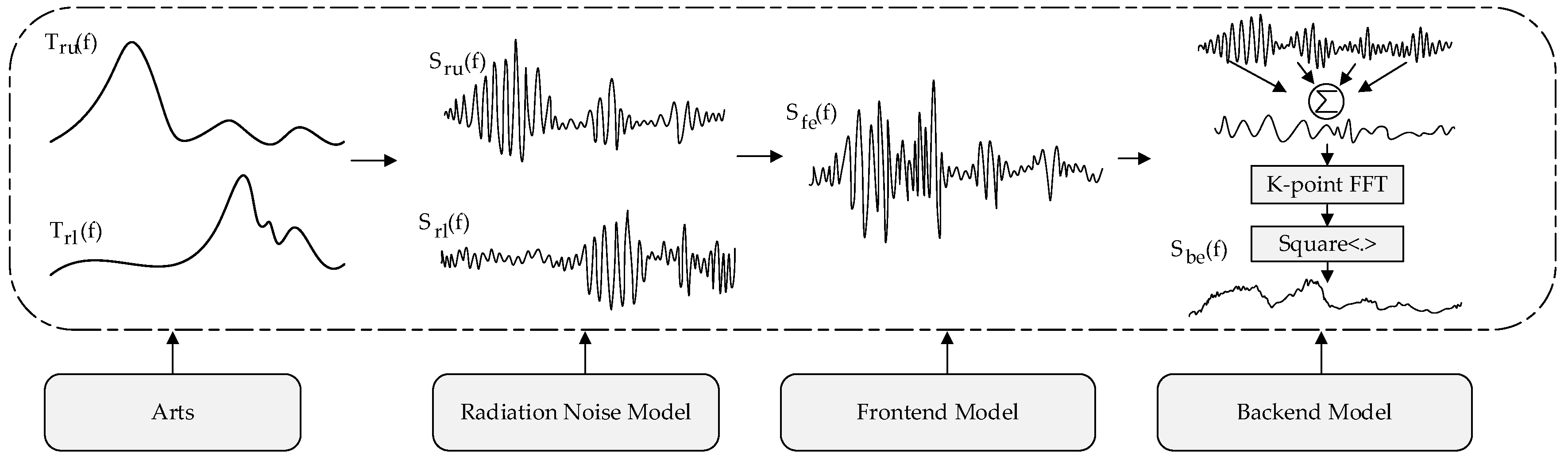 Sensors 20 00498 g011