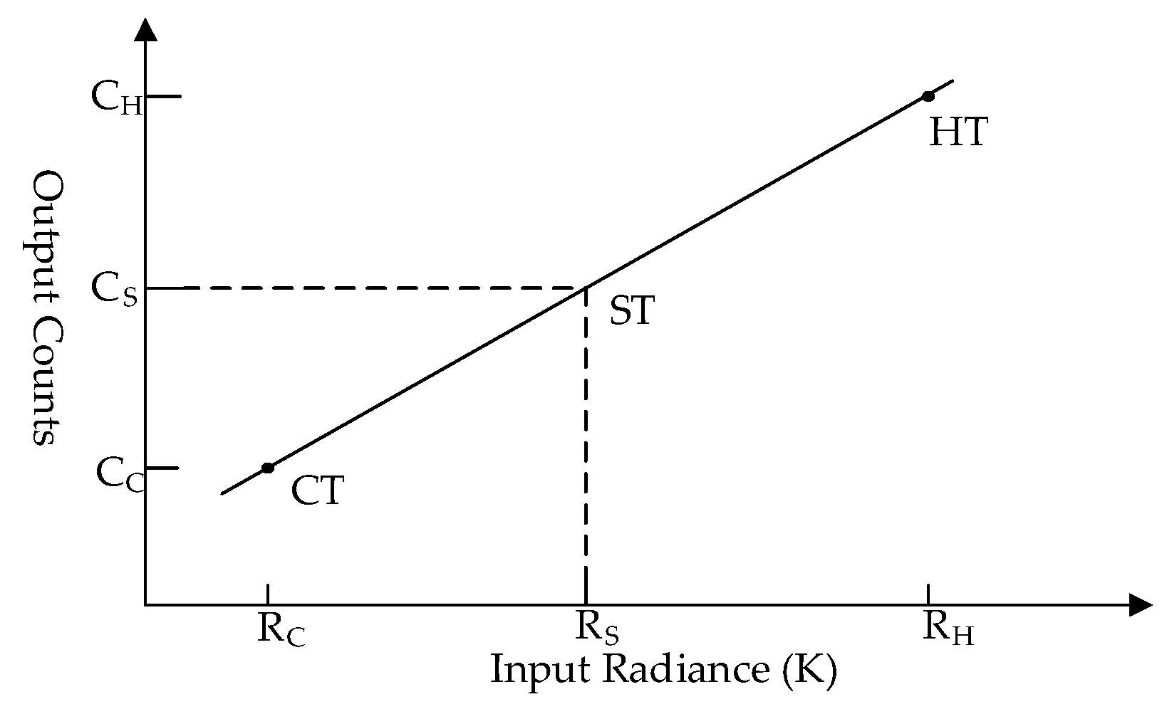 Sensors 20 00498 g012