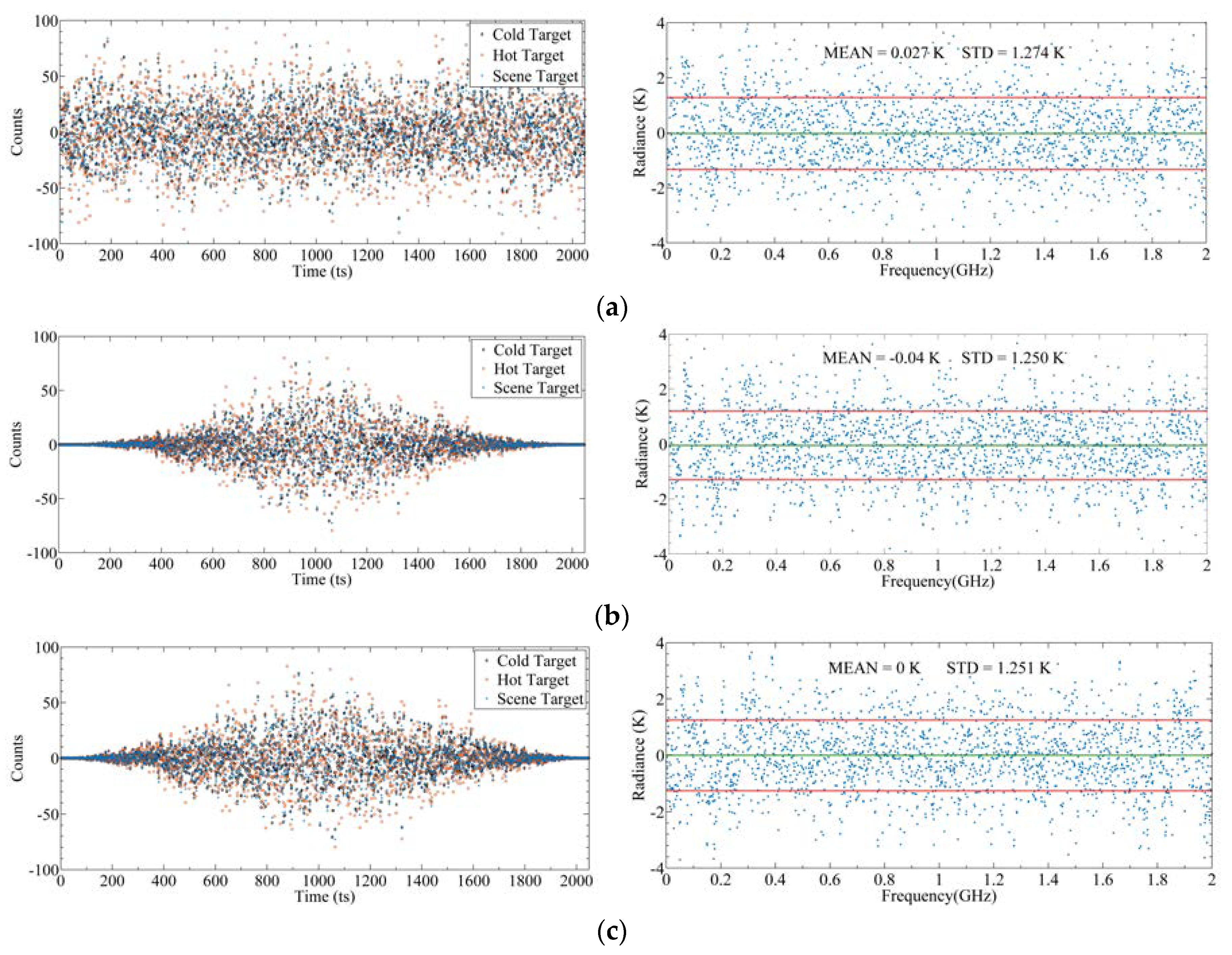 Sensors 20 00498 g019