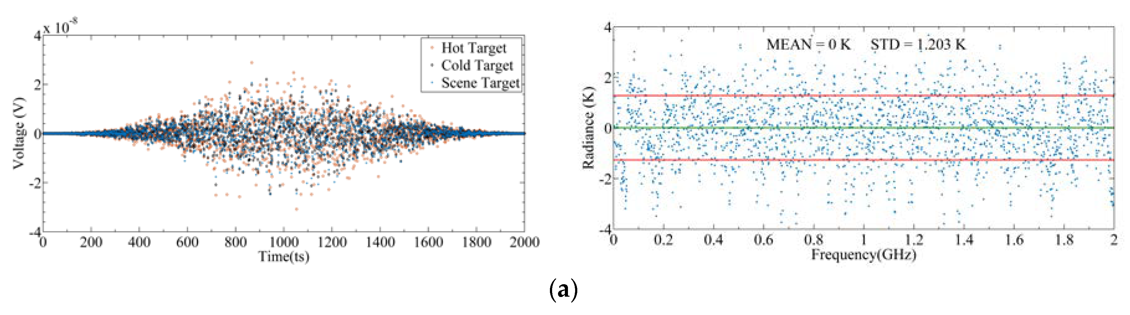 Sensors 20 00498 g020a