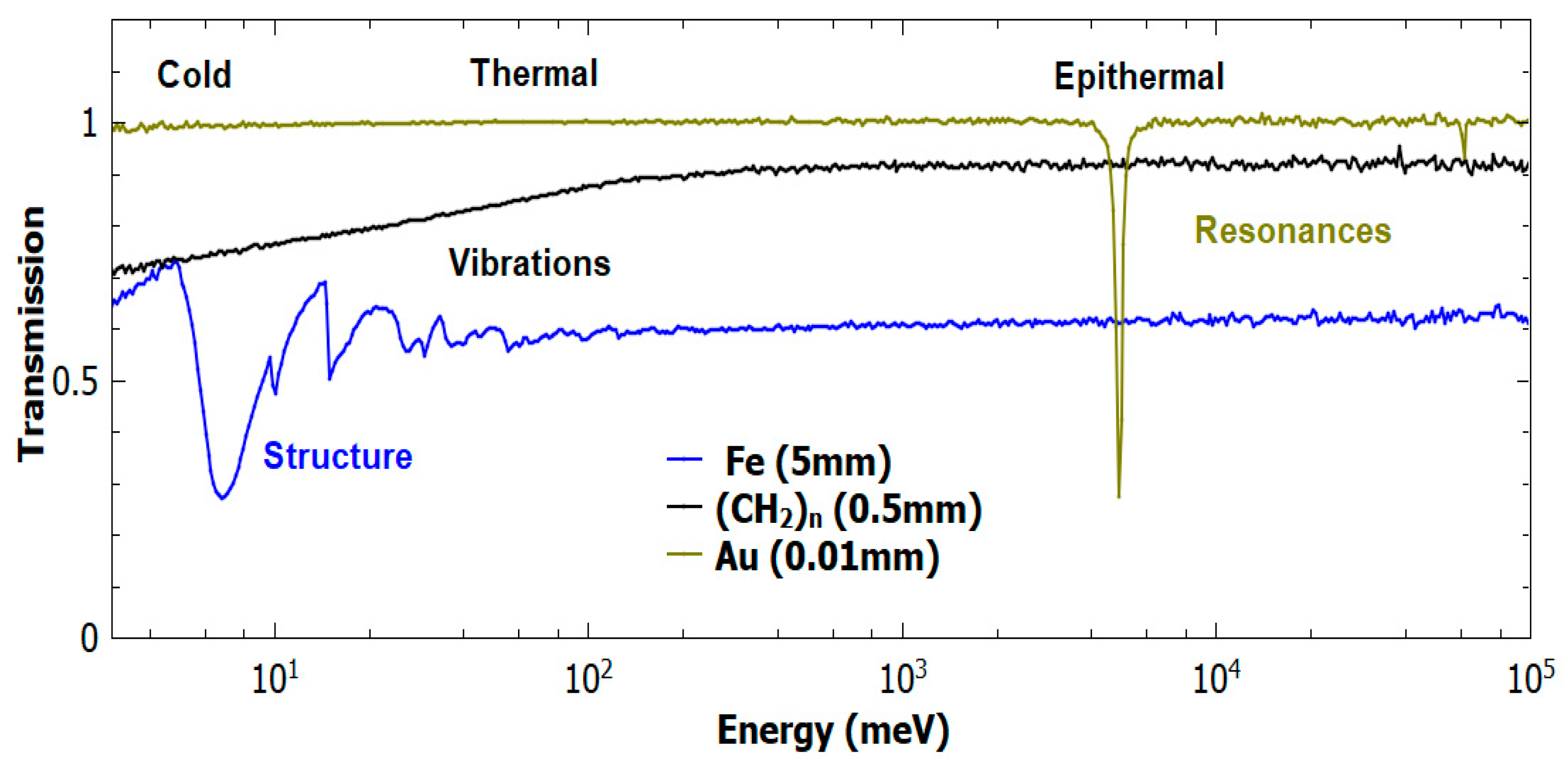 Sensors 20 00502 g001