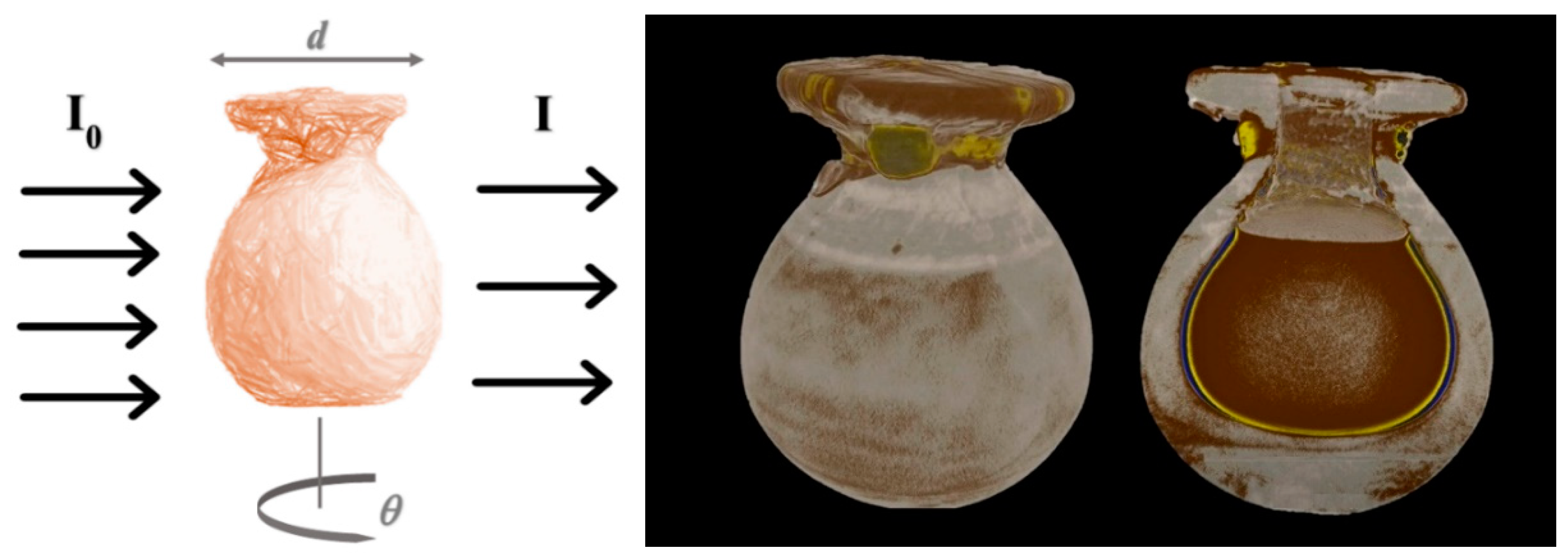 Sensors 20 00502 g002