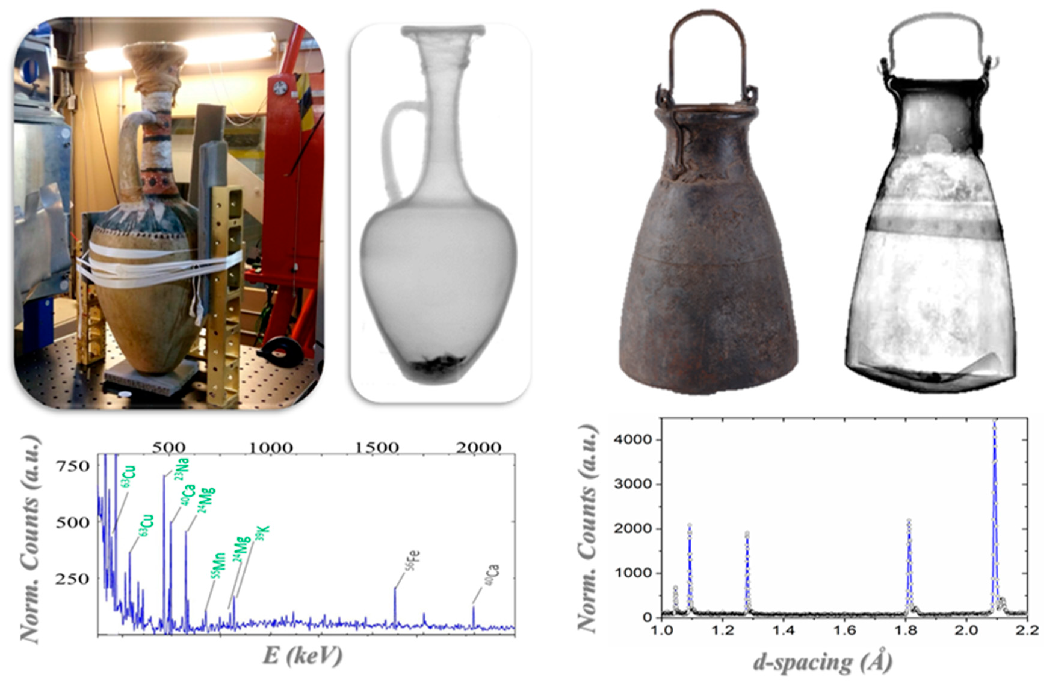 Sensors 20 00502 g006