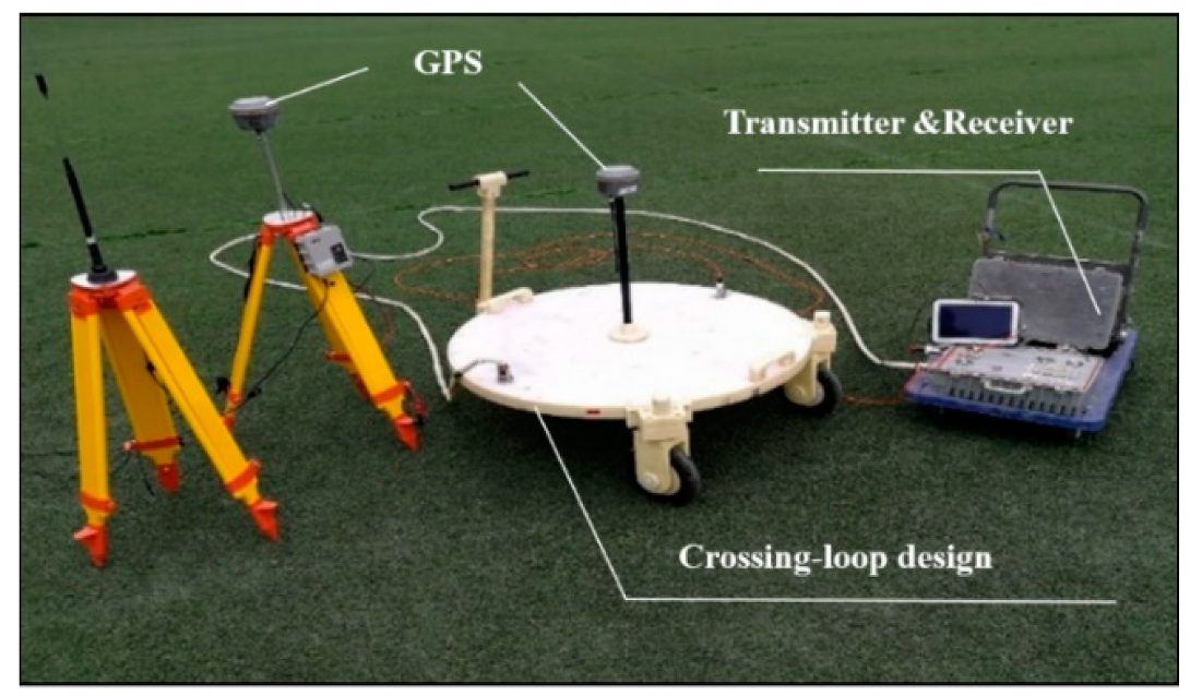 Sensors 20 00519 g010