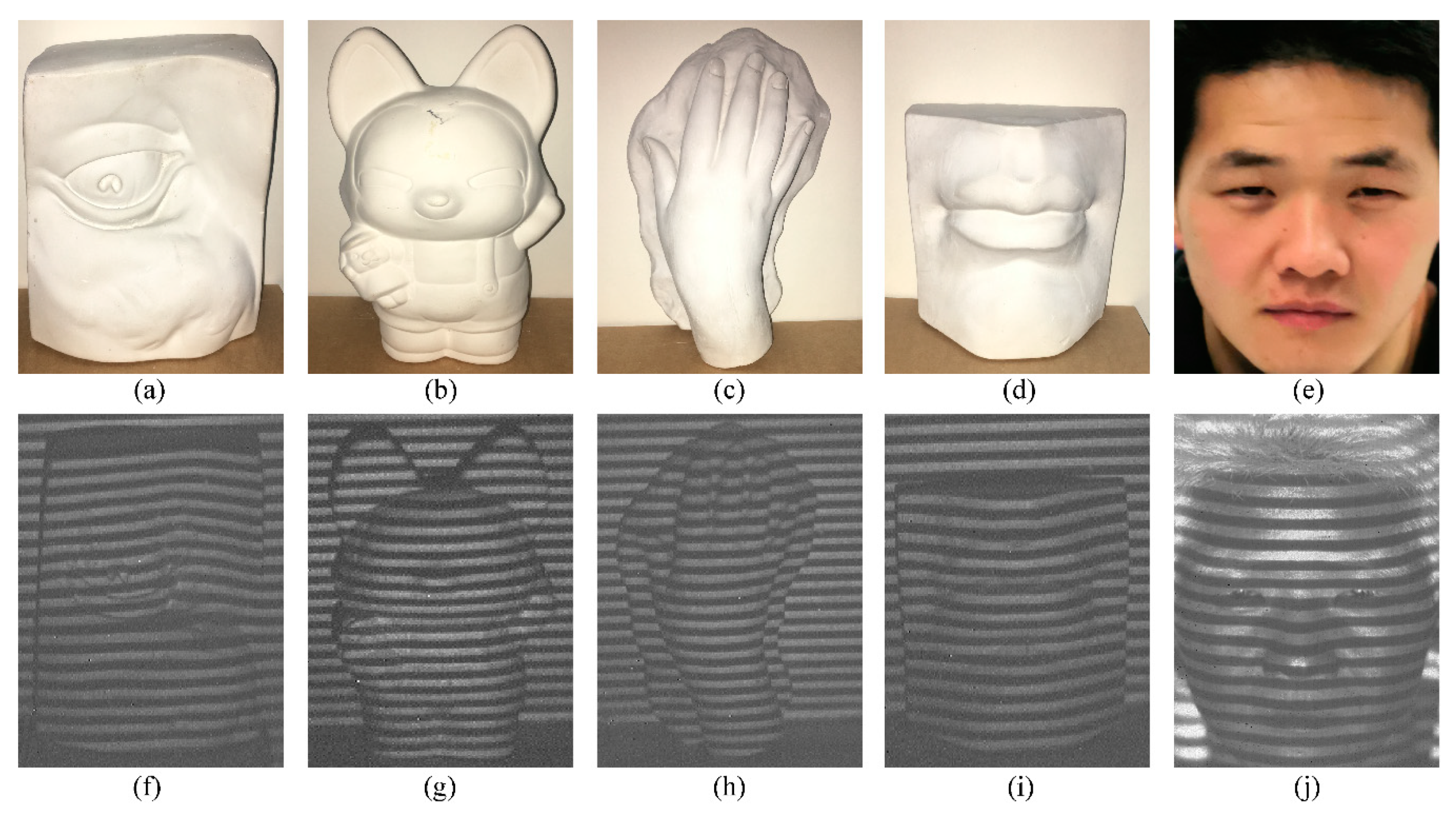 Sensors 20 00521 g003