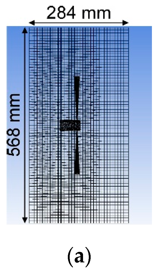 Sensors 20 00522 g003a