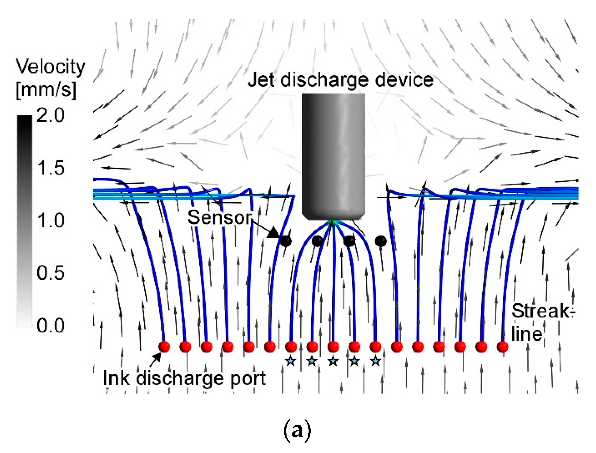 Sensors 20 00522 g011a