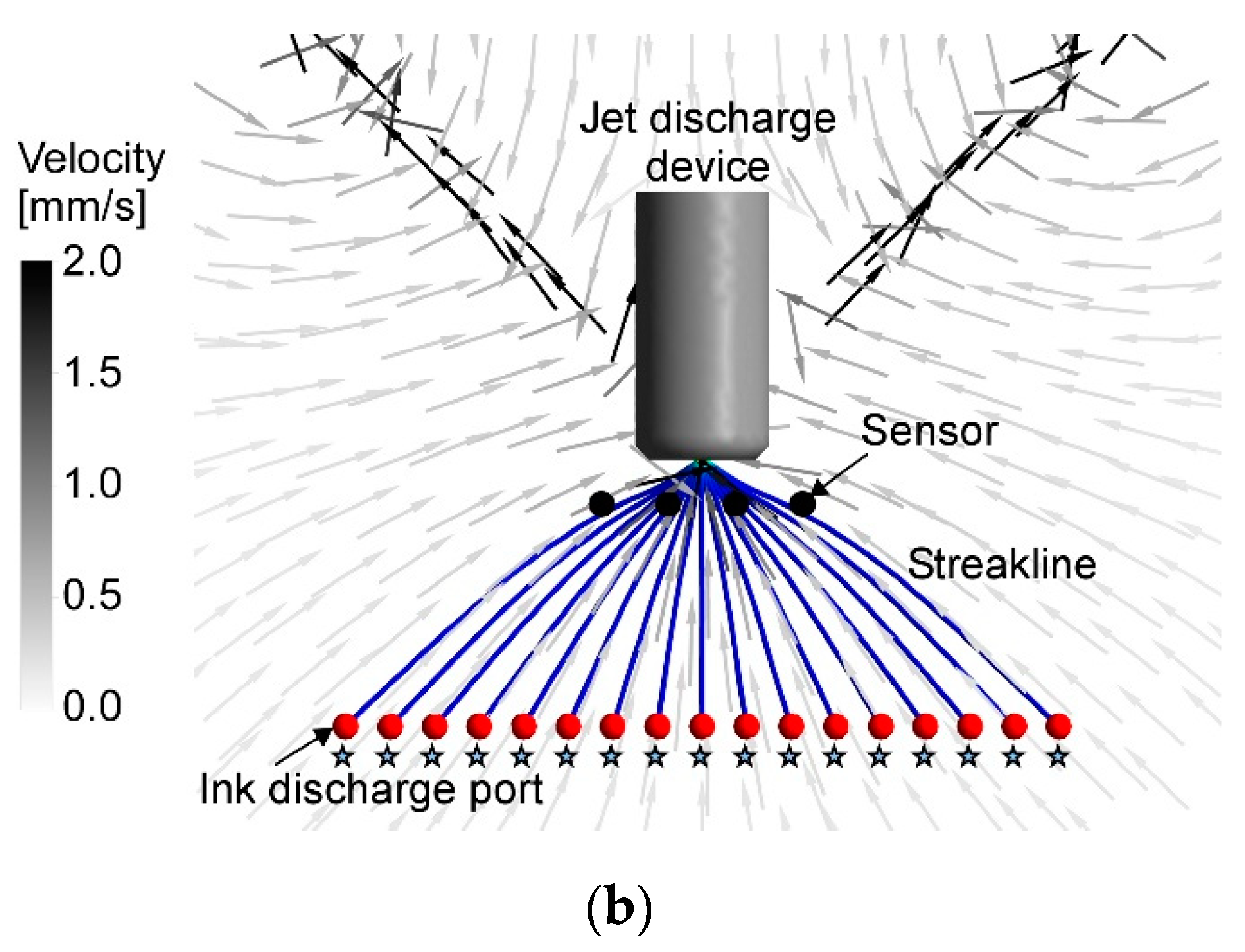 Sensors 20 00522 g011b