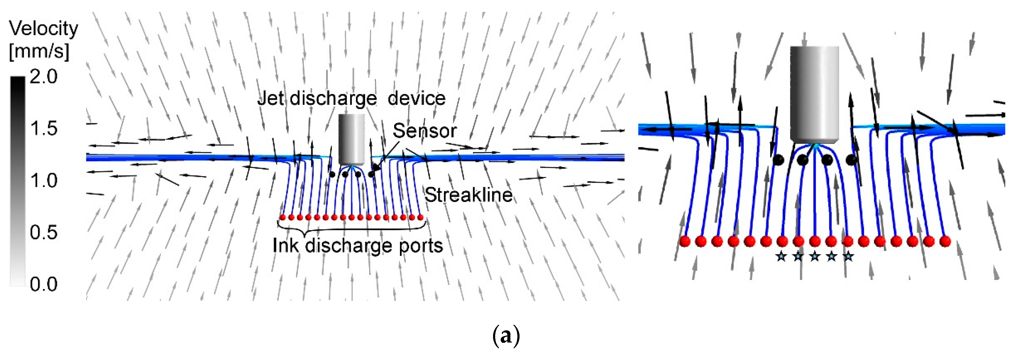 Sensors 20 00522 g012a