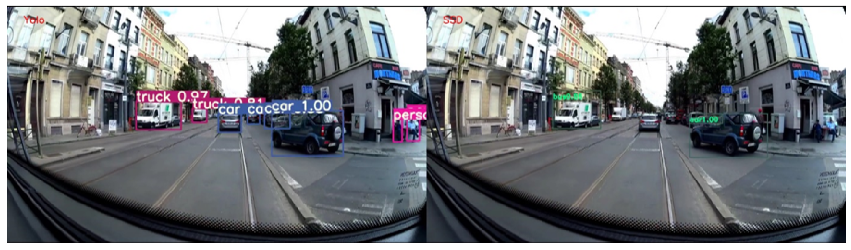 Sensors 20 00532 g004