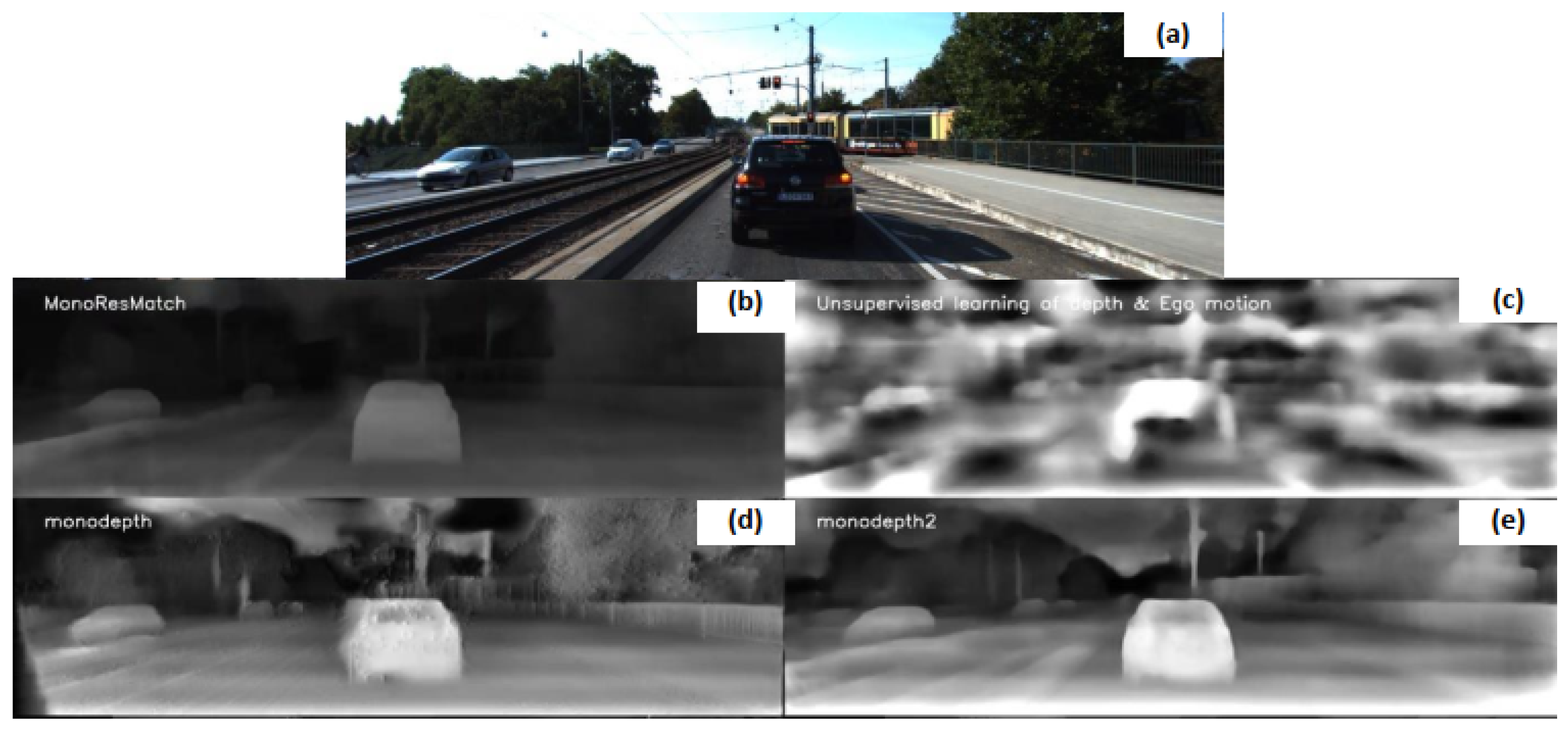 Sensors 20 00532 g005