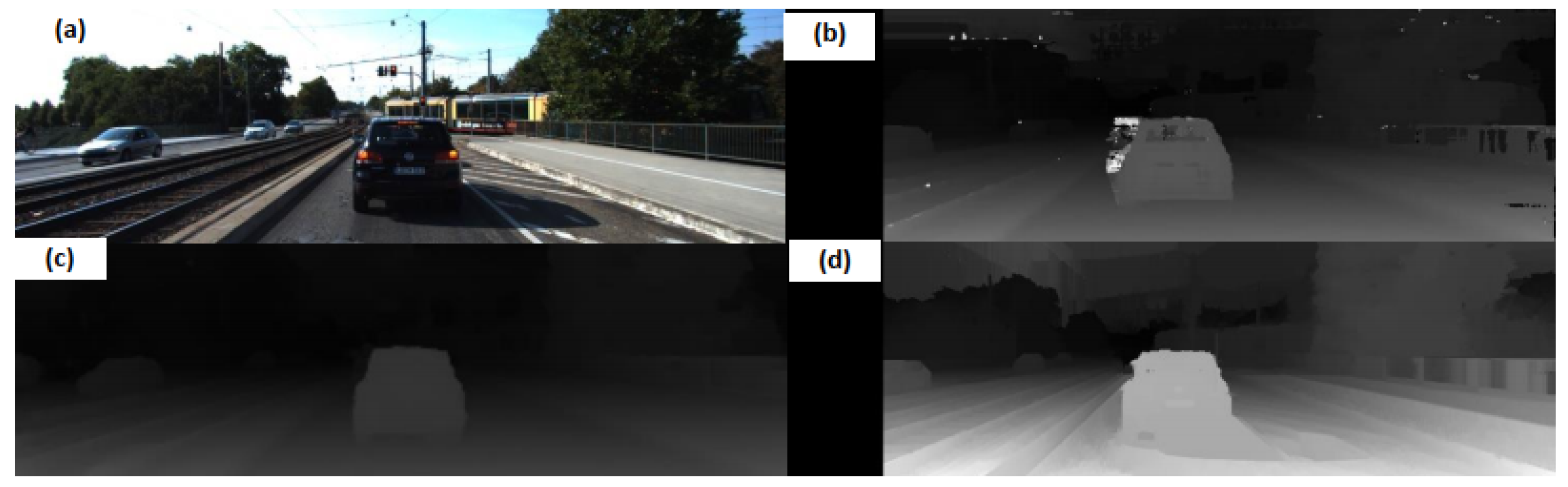 Sensors 20 00532 g006