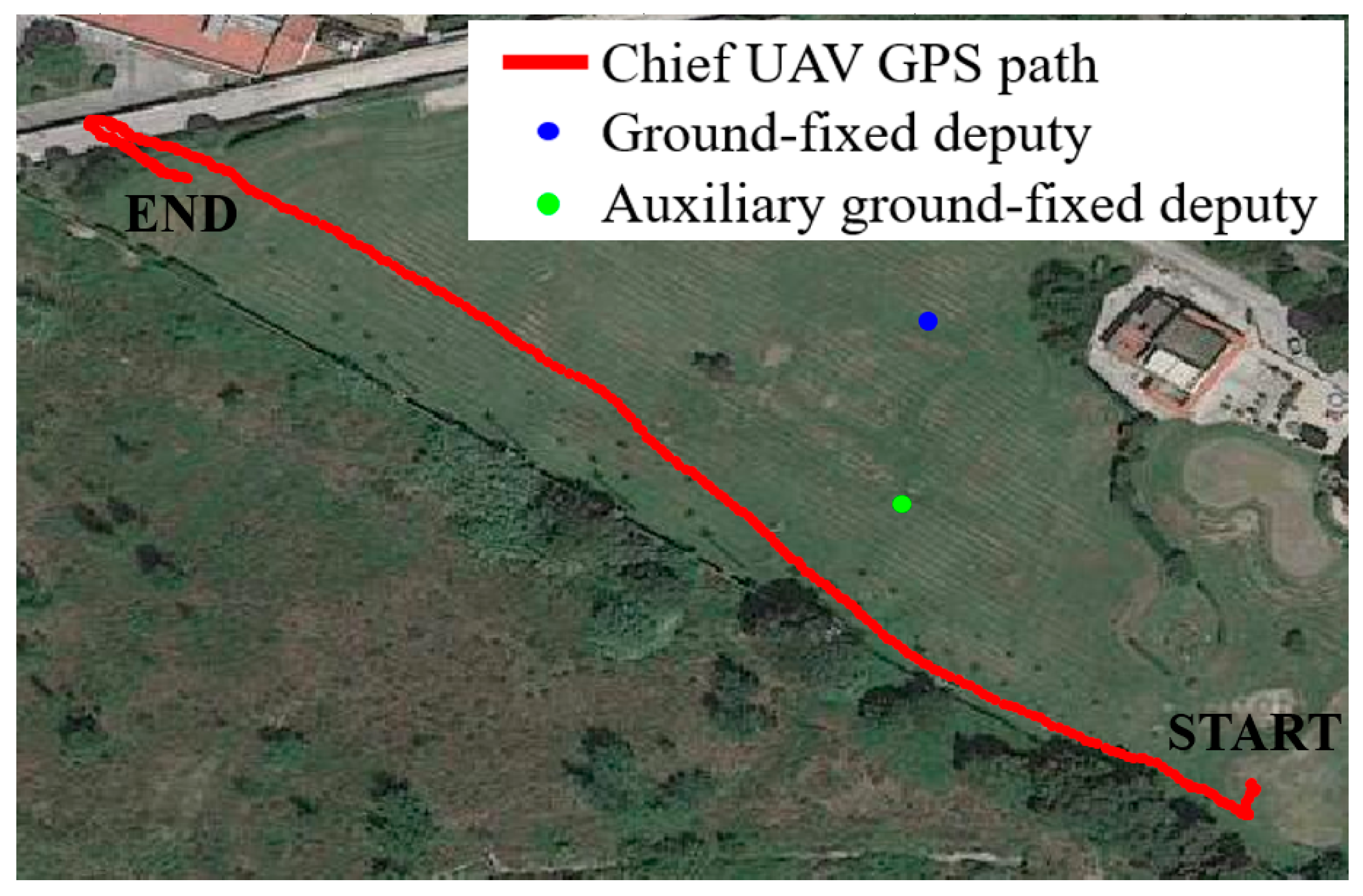 Sensors 20 00538 g004 Sensors 20 00538 g004