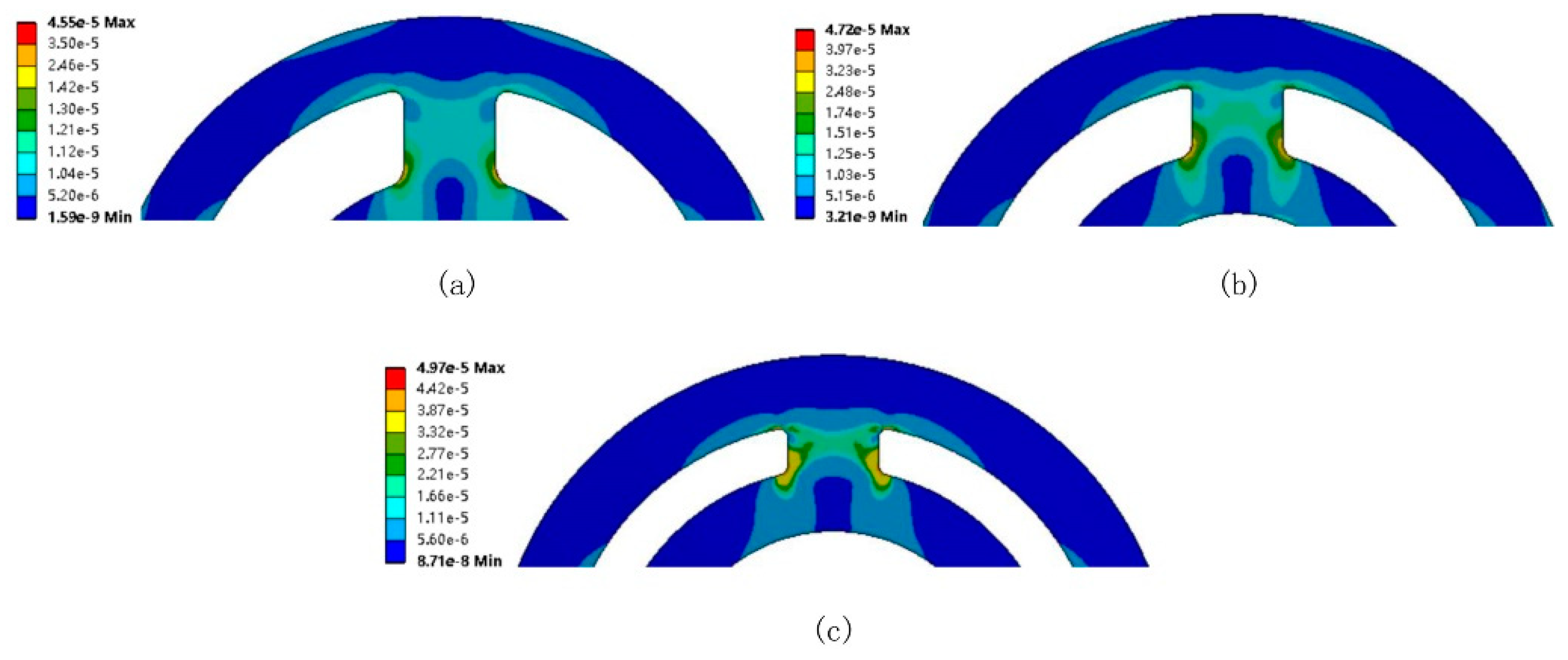 Sensors 20 00541 g002 Sensors 20 00541 g002