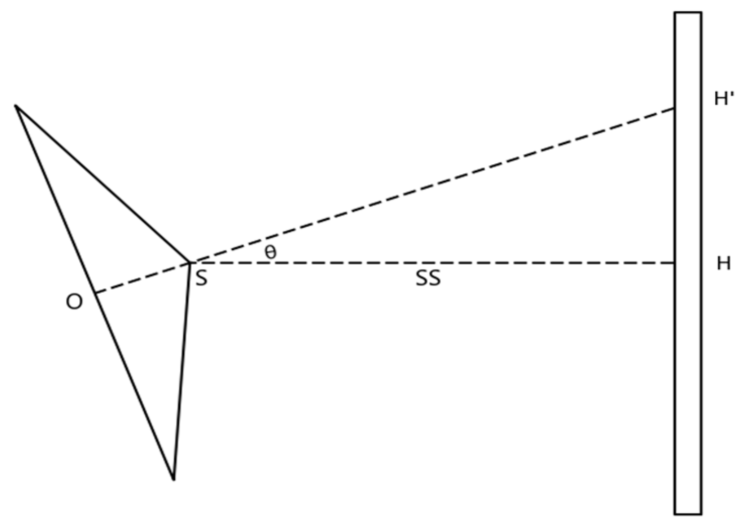 Sensors 20 00544 g006