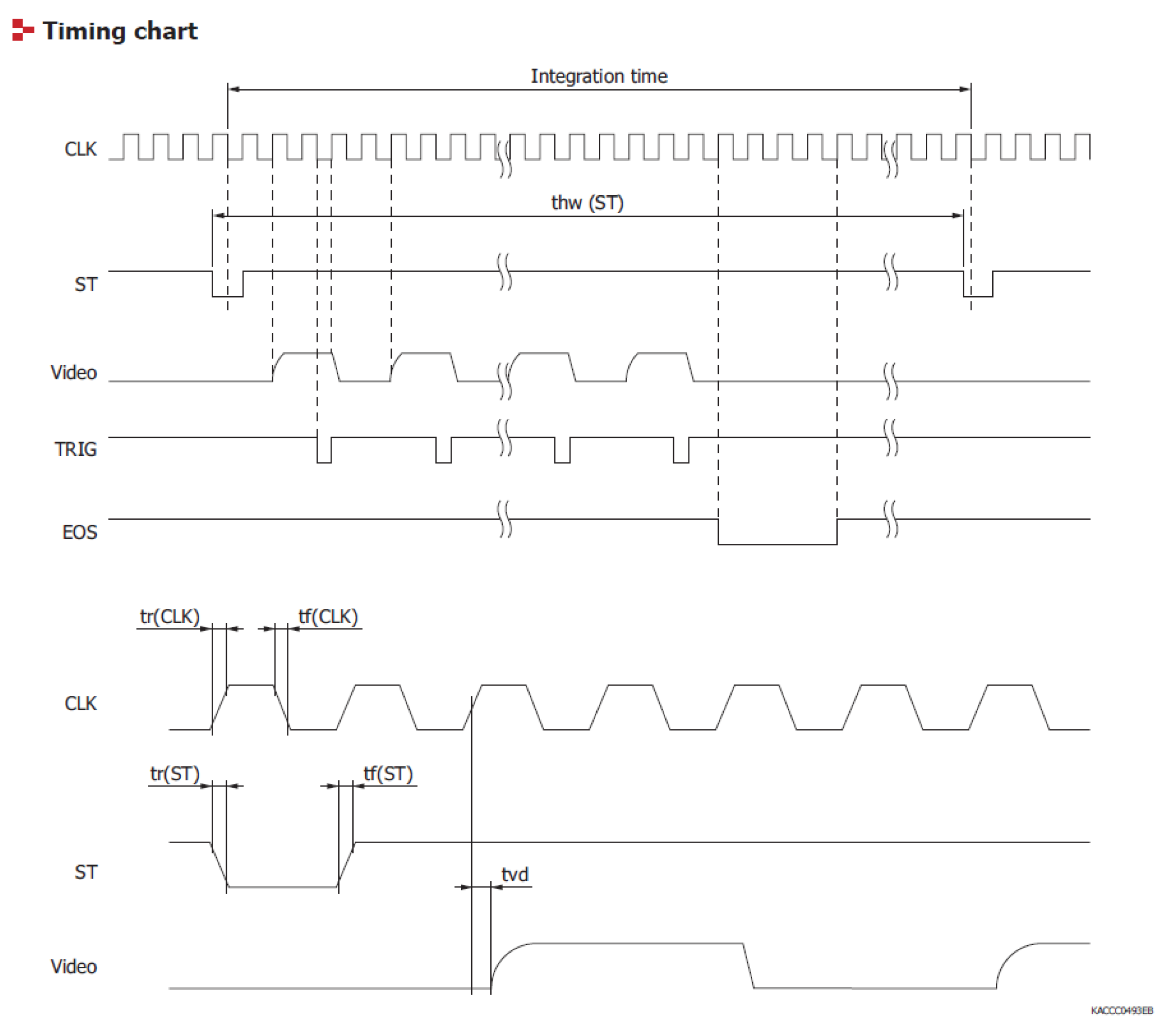 Sensors 20 00545 g0a1
