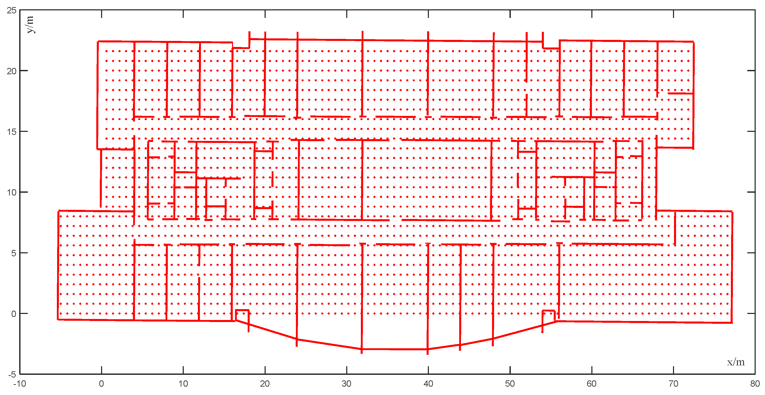 Sensors 20 00552 g003 Sensors 20 00552 g003