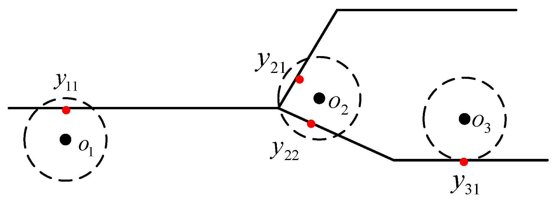 Sensors 20 00552 g005 Sensors 20 00552 g005