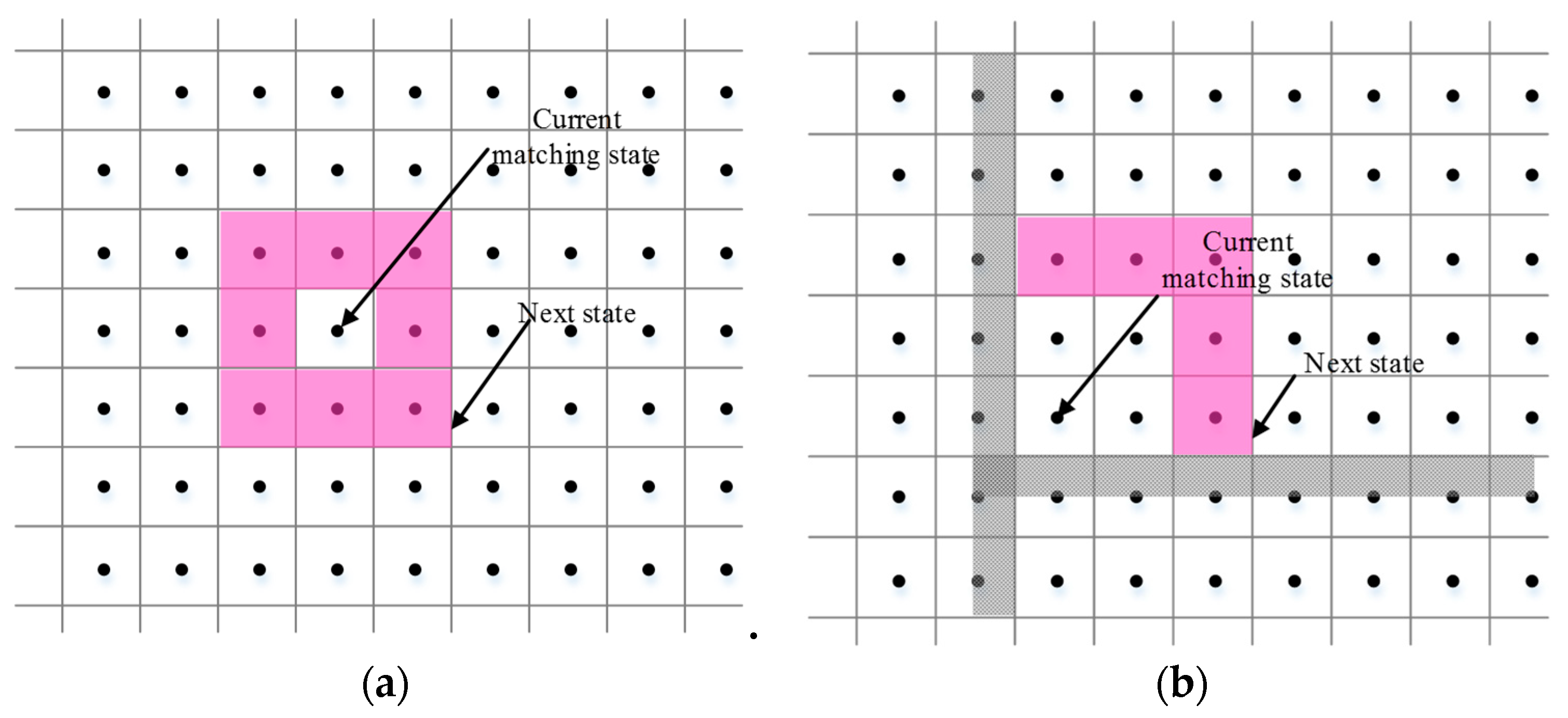 Sensors 20 00552 g006 Sensors 20 00552 g006