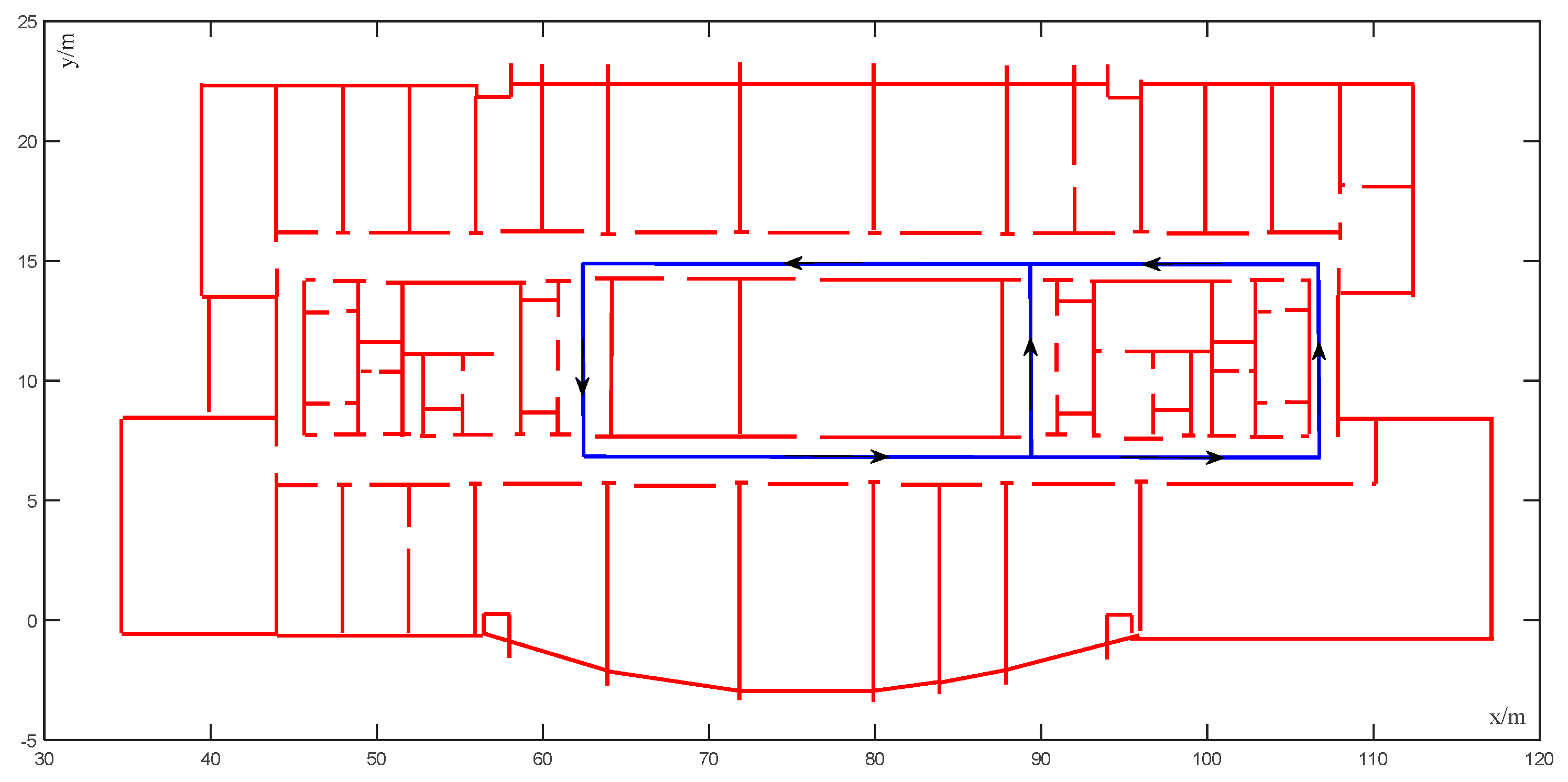 Sensors 20 00552 g009 Sensors 20 00552 g009