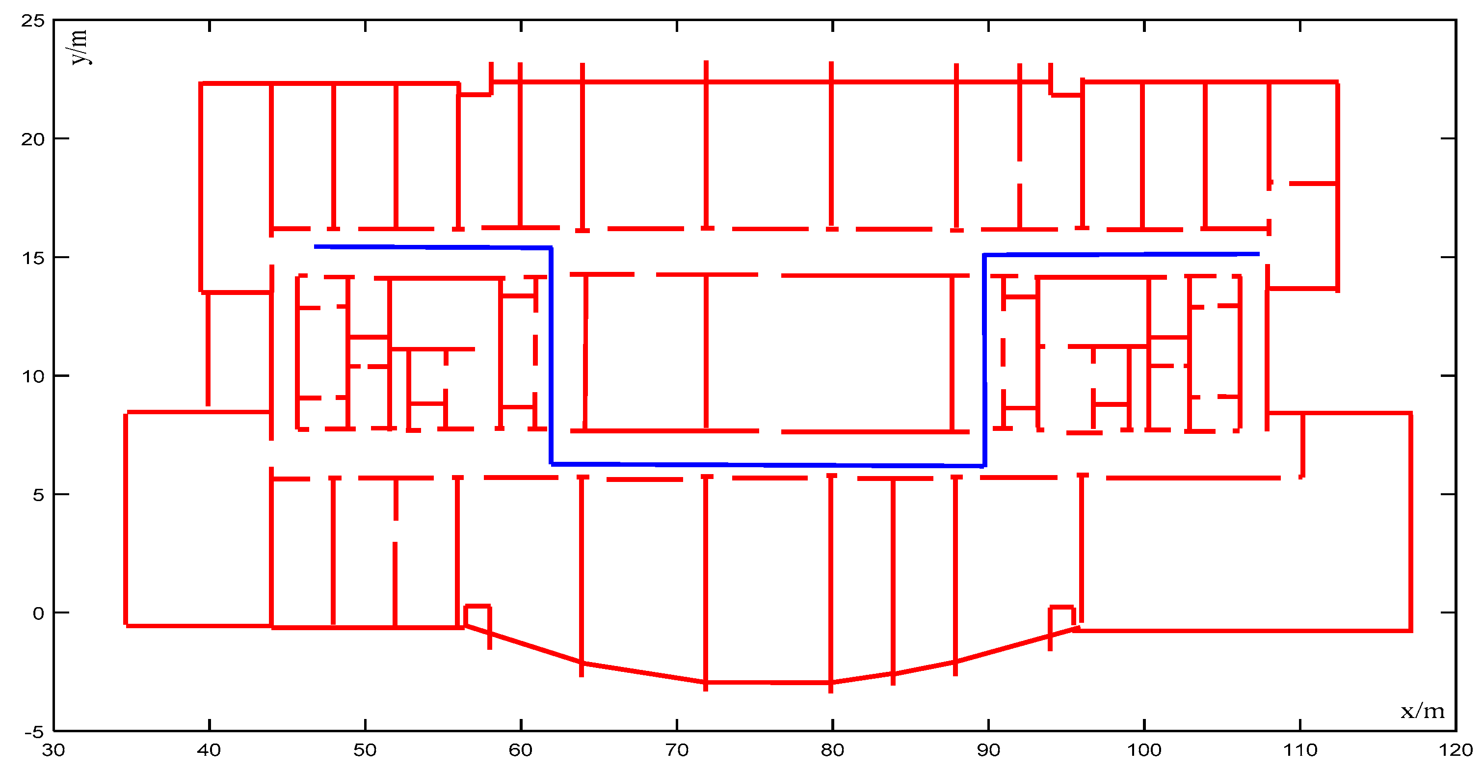 Sensors 20 00552 g011 Sensors 20 00552 g011