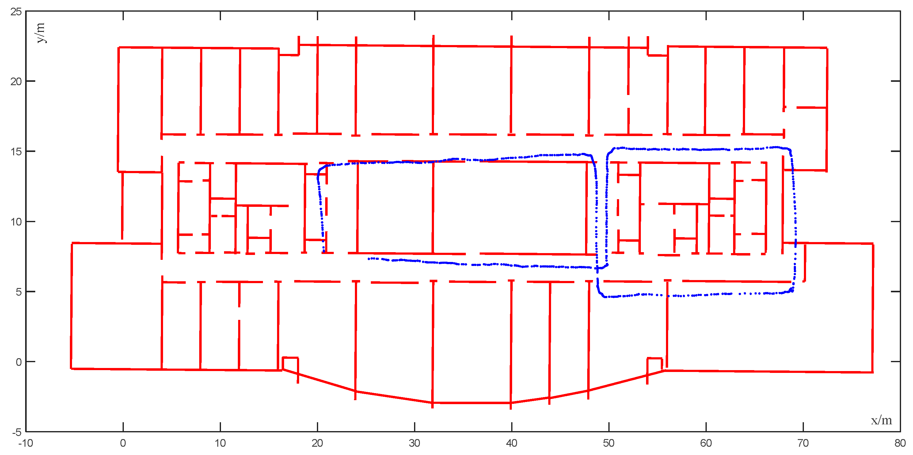 Sensors 20 00552 g012 Sensors 20 00552 g012