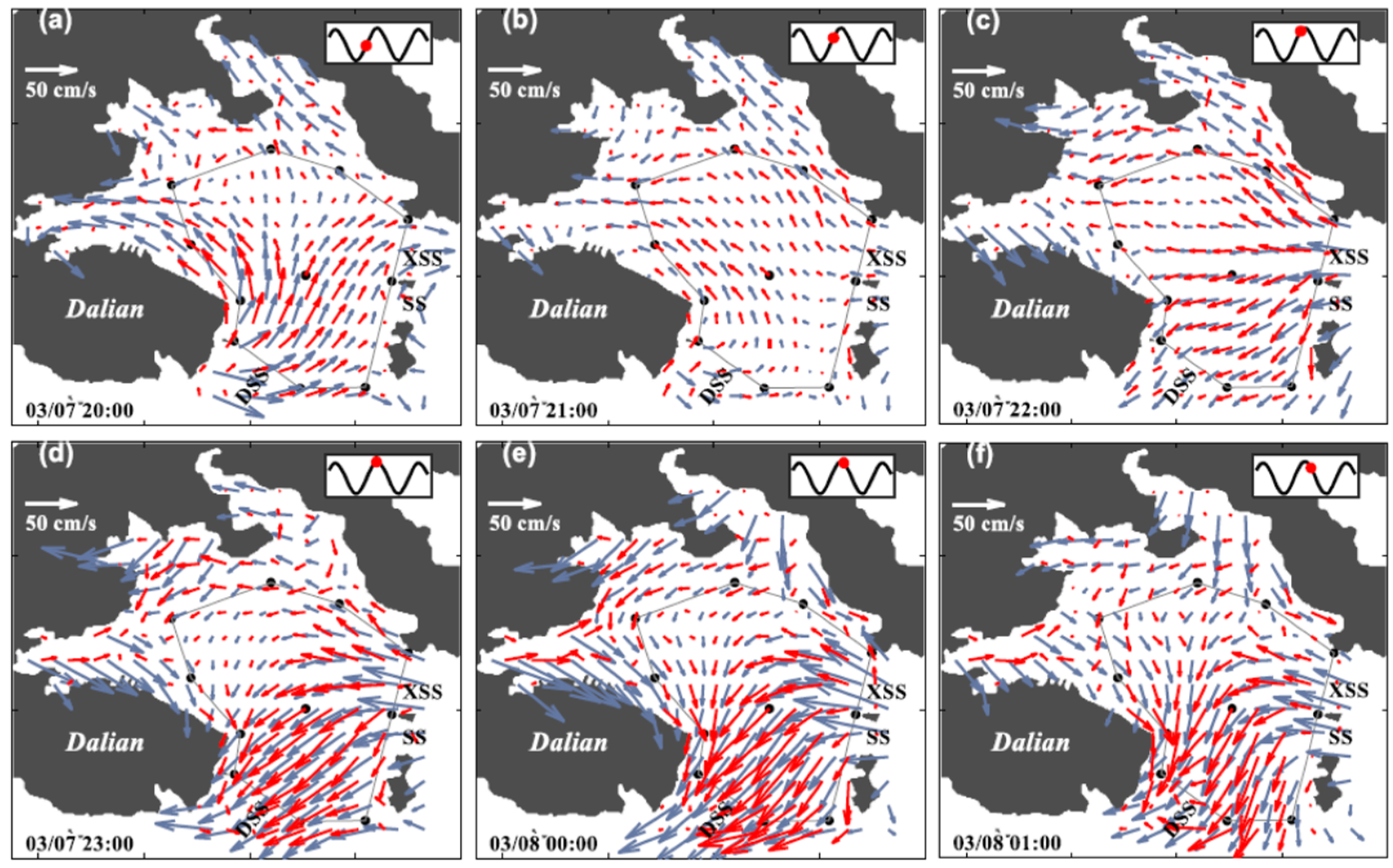Sensors 20 00558 g006a
