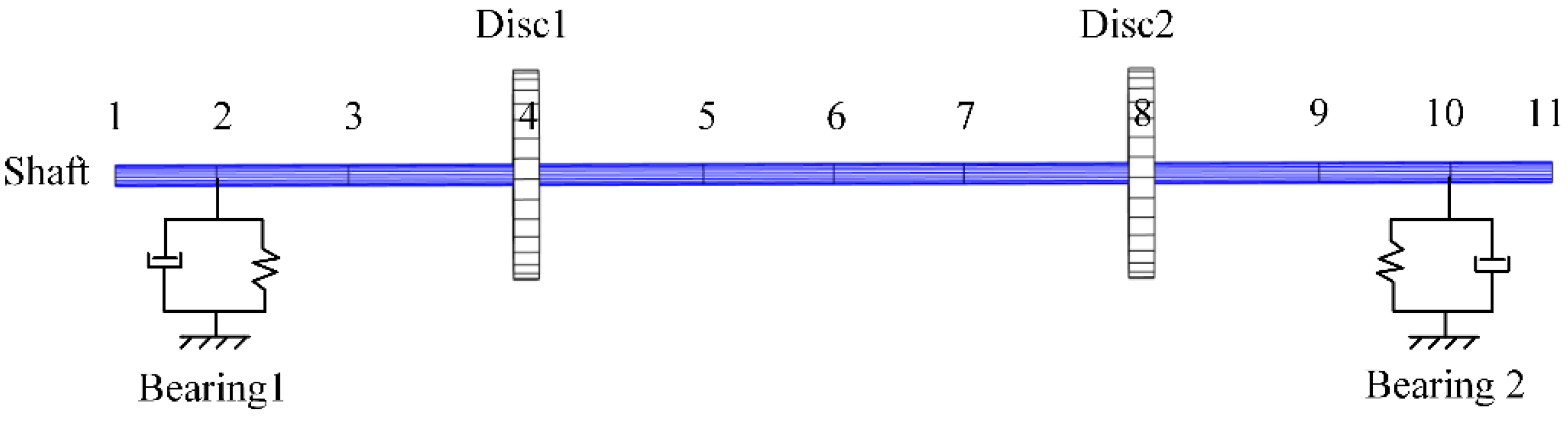 Sensors 20 00565 g002