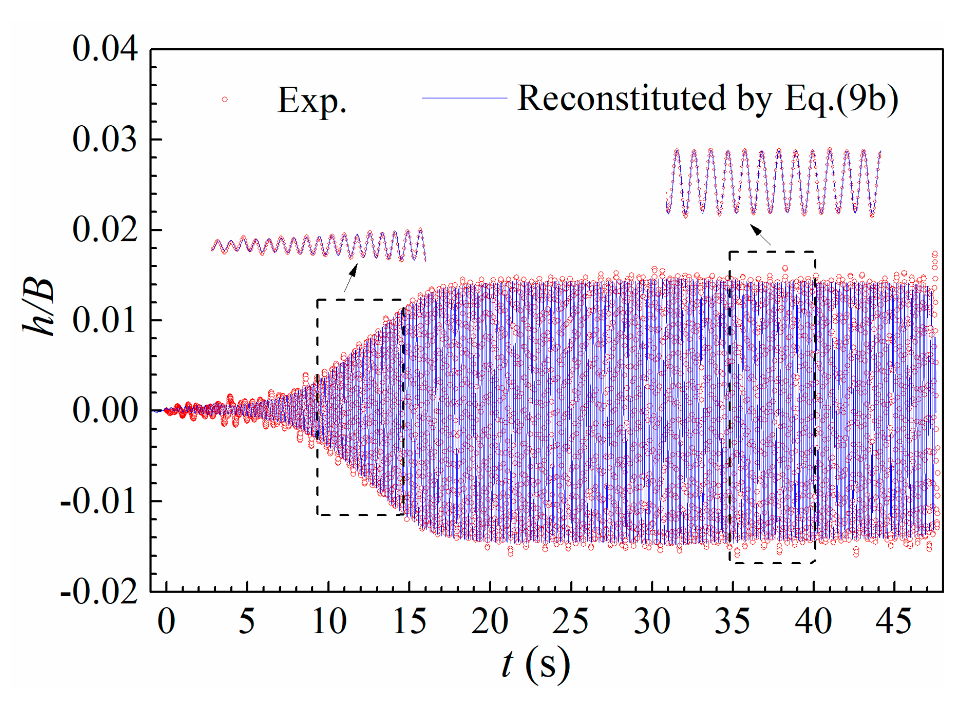 Sensors 20 00568 g011