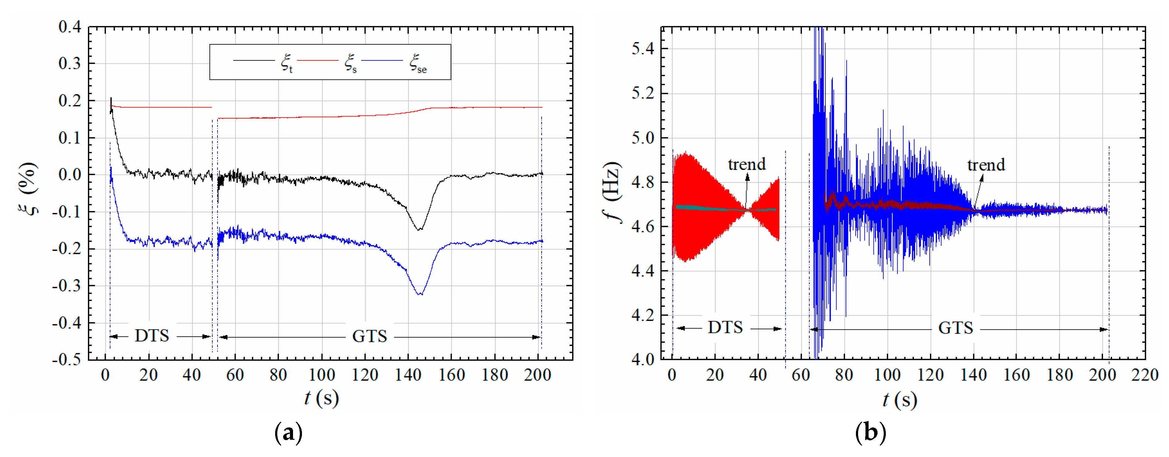 Sensors 20 00568 g013
