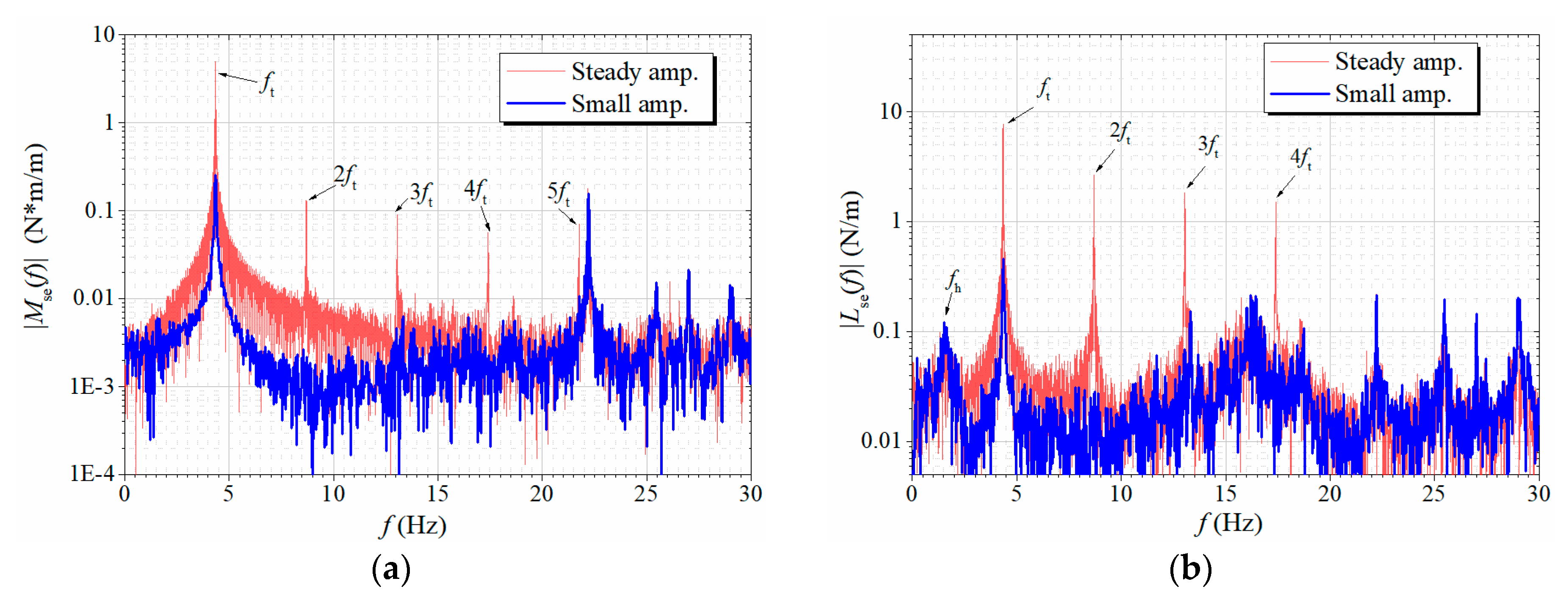 Sensors 20 00568 g021