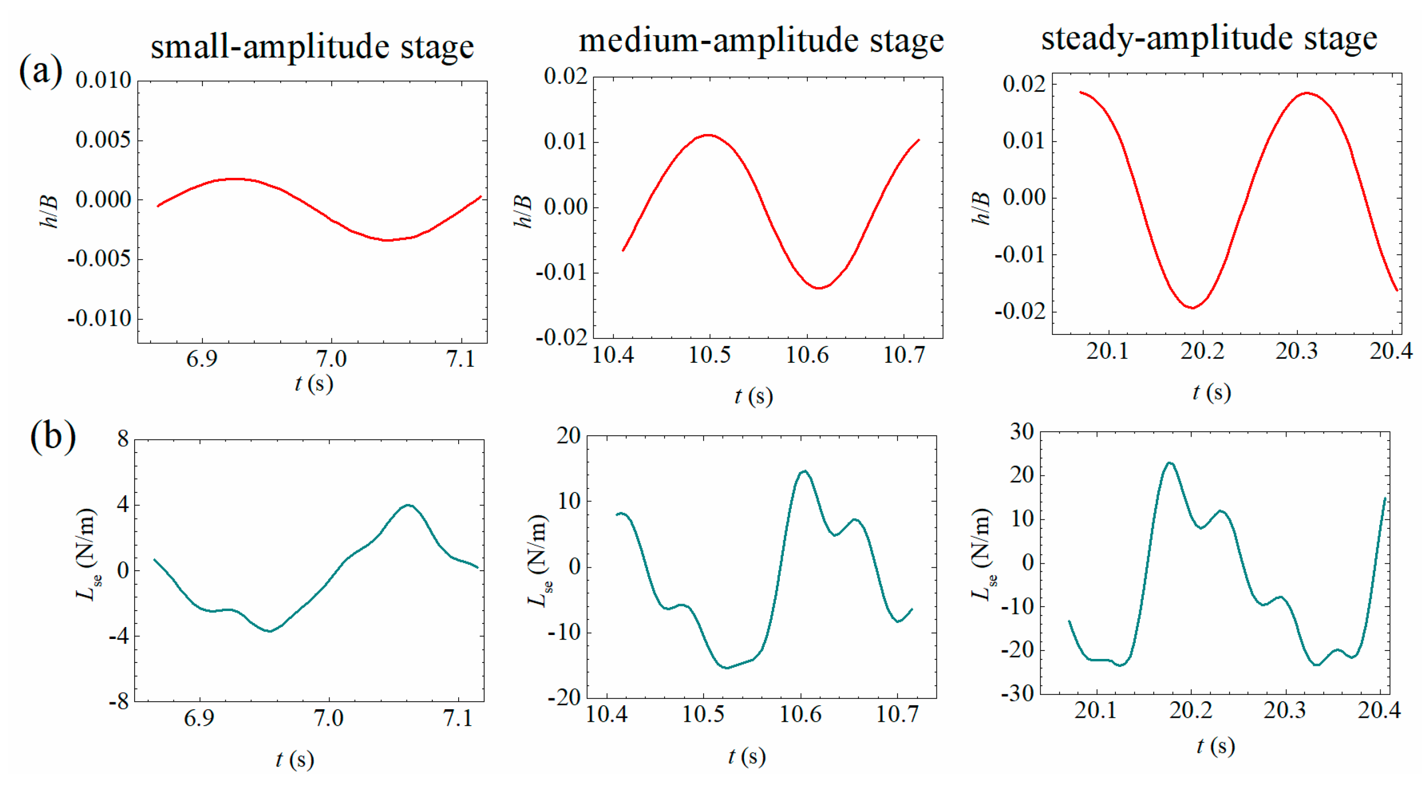 Sensors 20 00568 g024a