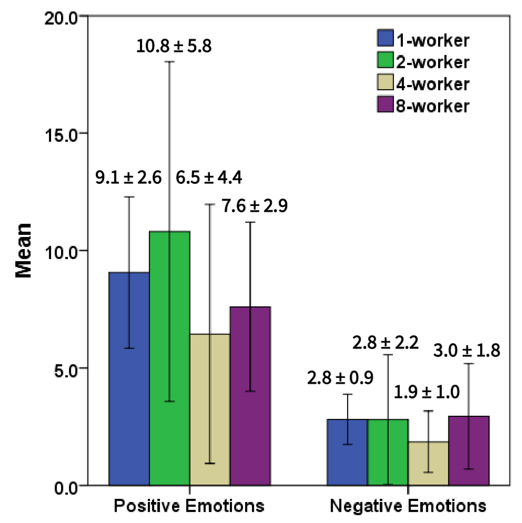 Sensors 20 00569 g008 Sensors 20 00569 g008