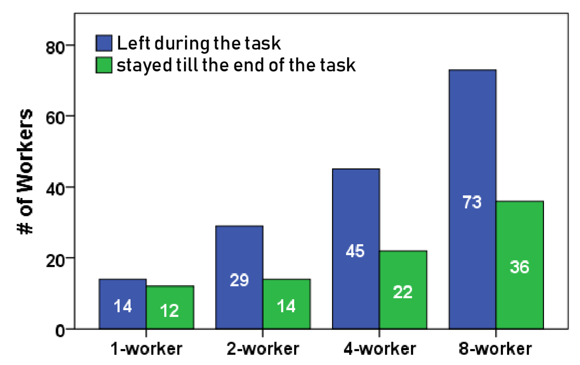 Sensors 20 00569 g009 Sensors 20 00569 g009