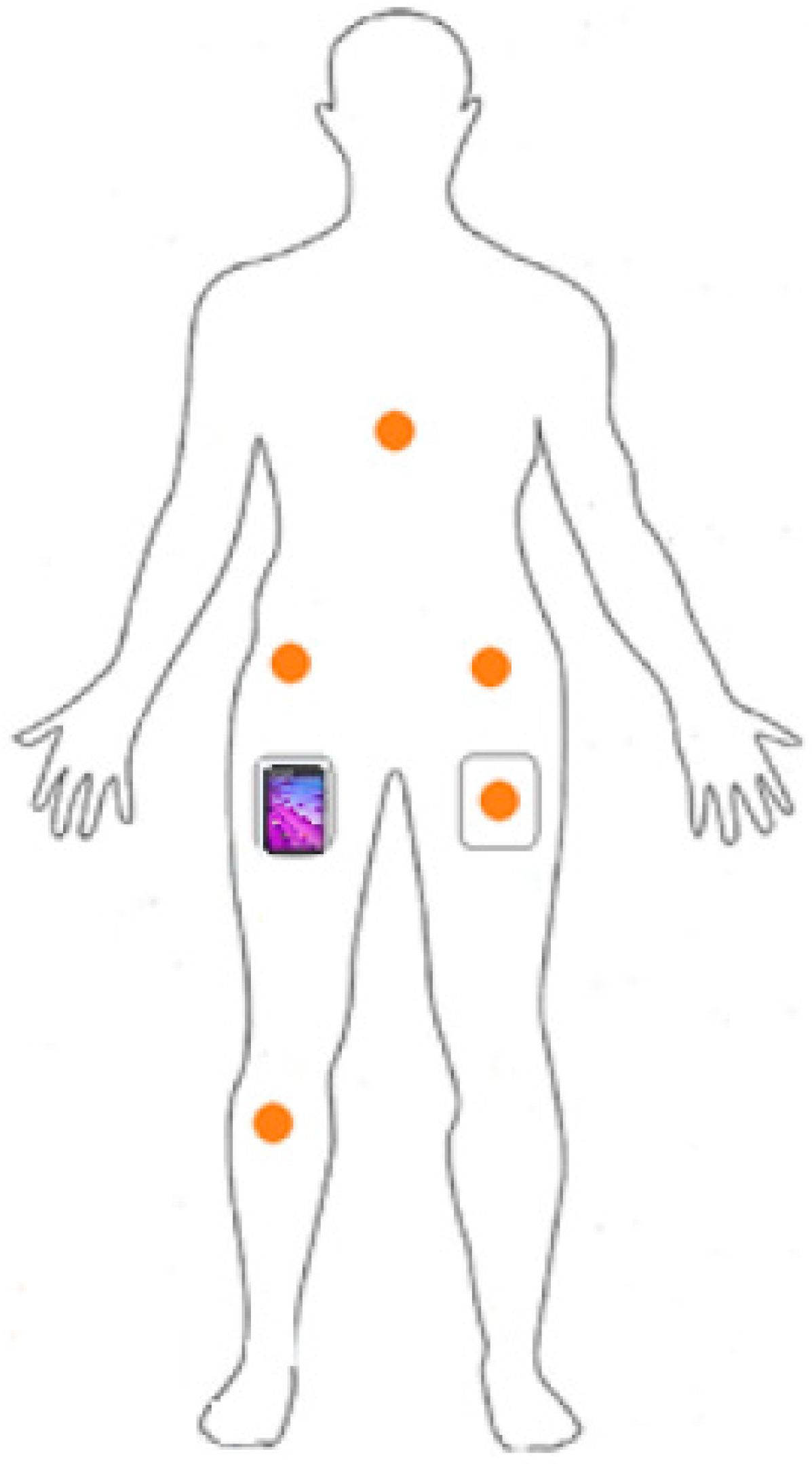 Sensors 20 00588 g001